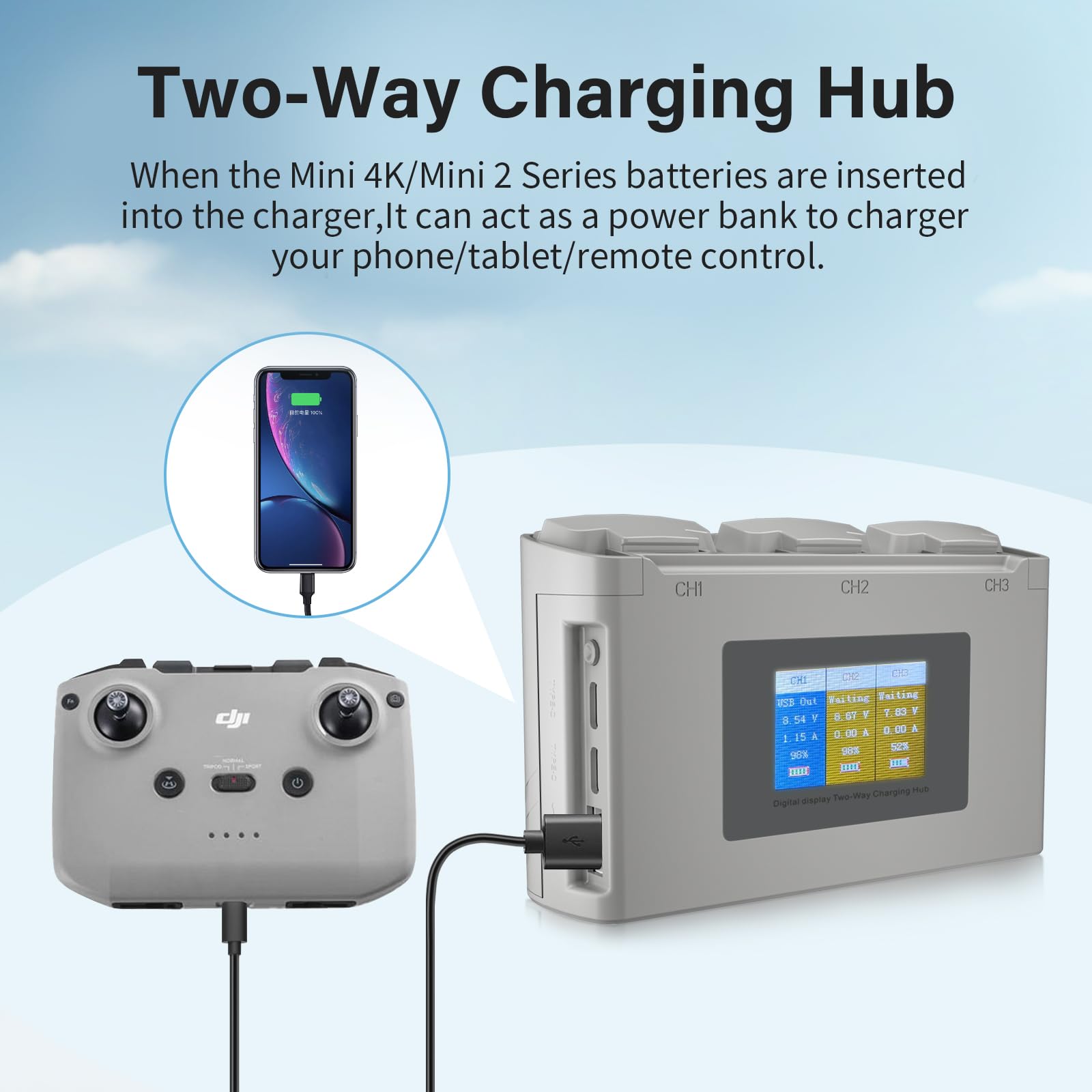 DJI Mini 4K/Mini 2 Series Intelligent Flight Battery 2-Pack with Two-Way Charging Hub - 2400mAh, 31 Min Flight Time - Compatible with DJI Mini 4K, Mini 2, Mini 2 SE, Mini SE - Perfect for Aerial Photography, Travel & Outdoor Adventures