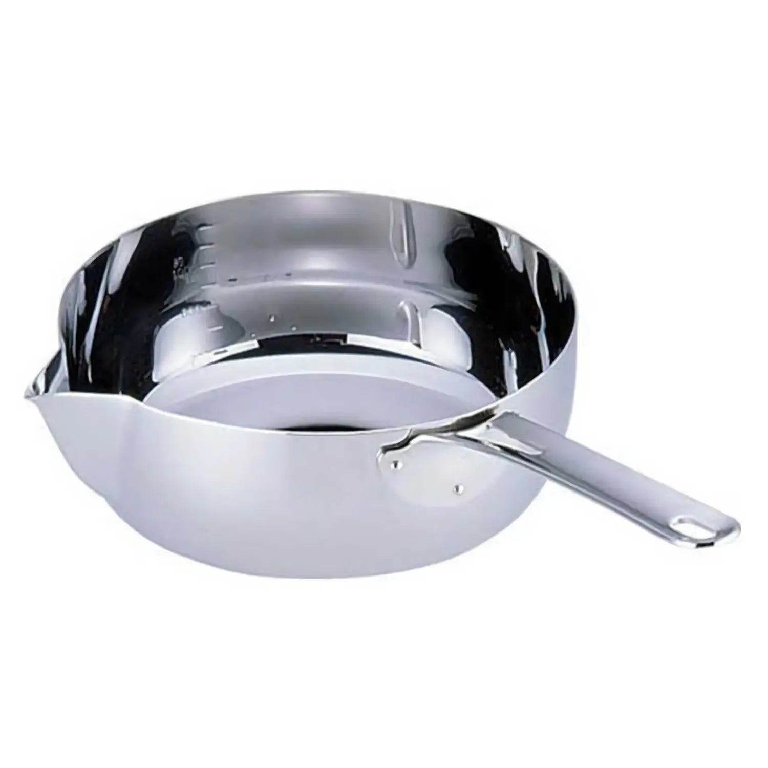 Gyokkodou Stainless Steel Induction Saucepan with Pour Spout & Measurement Marks - Perfect for Cooking, Boiling & Serving Soups, Sauces & Pasta