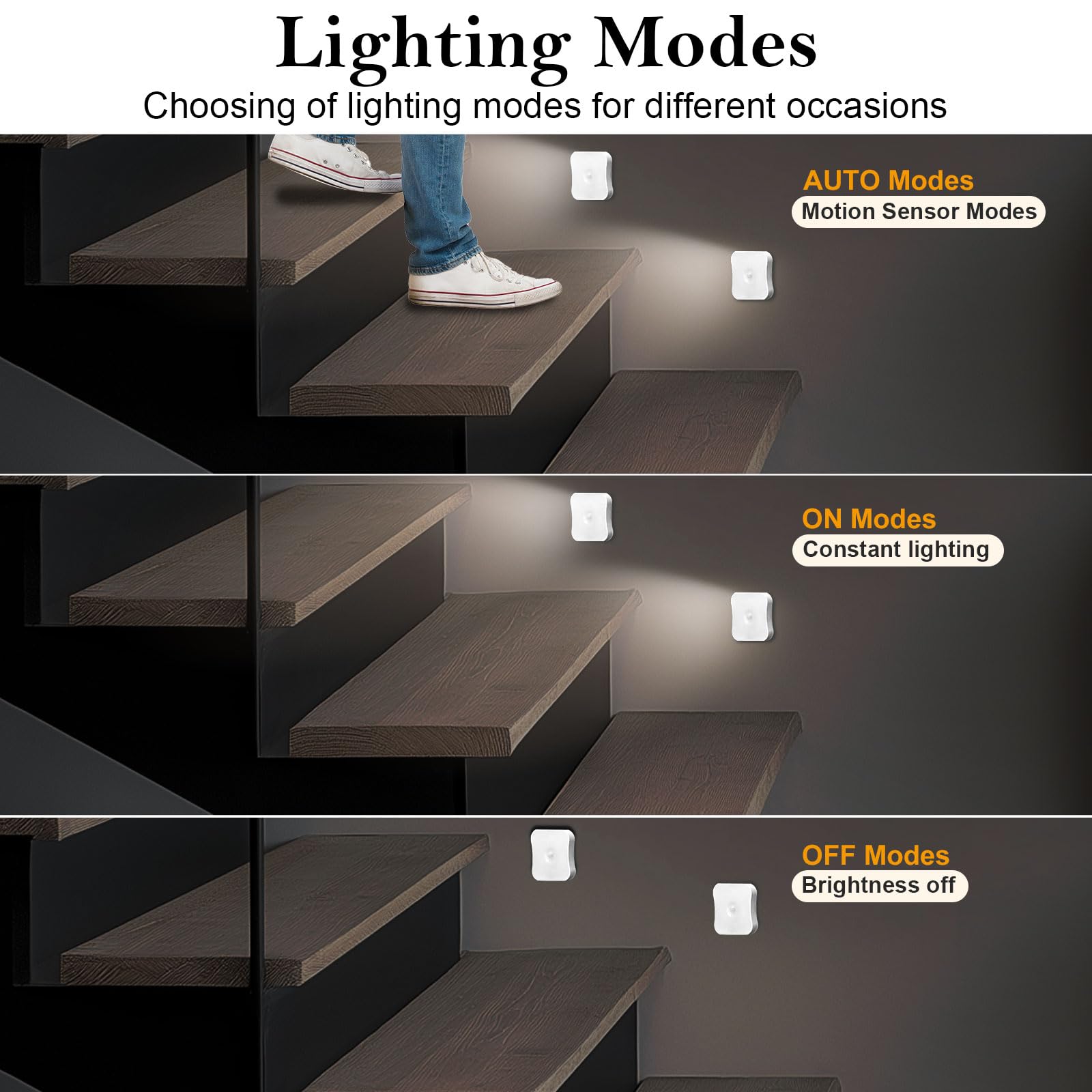 Best Rechargeable Motion Sensor Lights Indoor - Wireless Stick-On Night Lights for Stairs, Hallway, Closet, Steps, Under Cabinet, Bathroom & Bedroom - 4 Pack - Perfect for Home Safety & Convenience