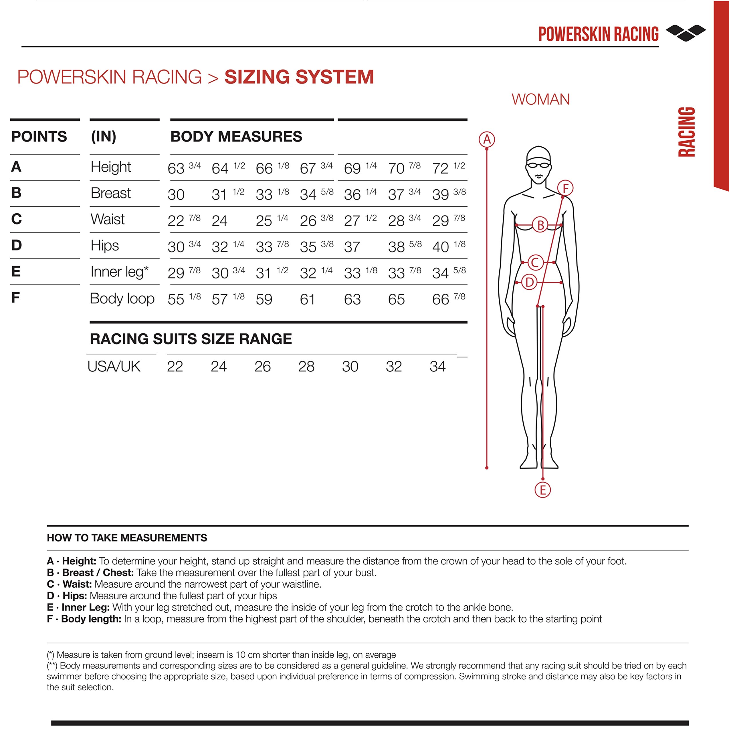 Arena Powerskin ST 2.0 Women's Open Back Racing Swimsuit - Full Body One Piece Athletic Tech Suit with Short Leg - Sizes 22-34 - Perfect for Competitive Swimming, Triathlons & Water Aerobics