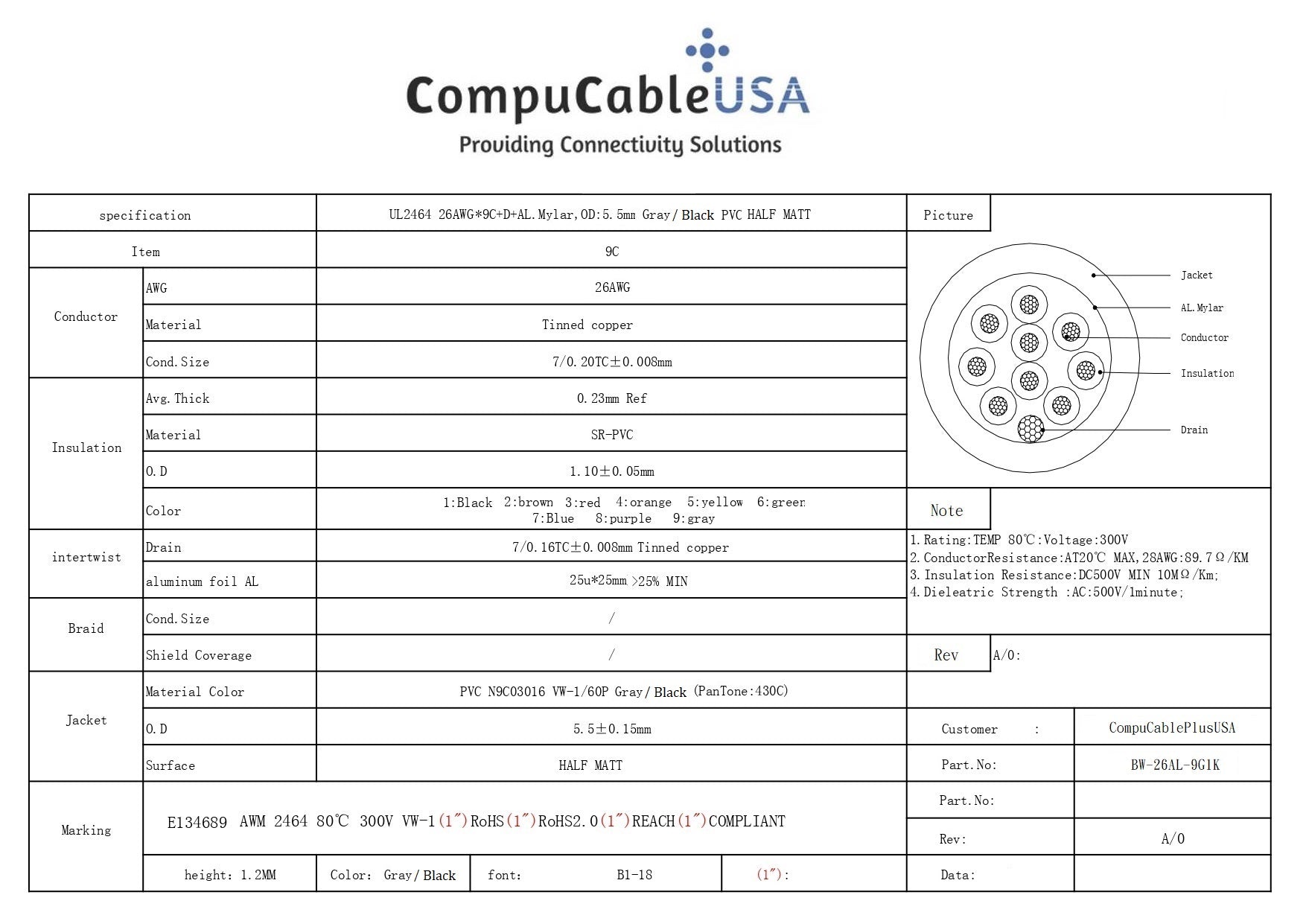 Premium 26AWG 9 Conductor Shielded Wire - Gray or Black Computer Cable for High-Speed Data Transfer & Audio/Video Applications | Ideal for Networking, CCTV, and Industrial Equipment Wiring
