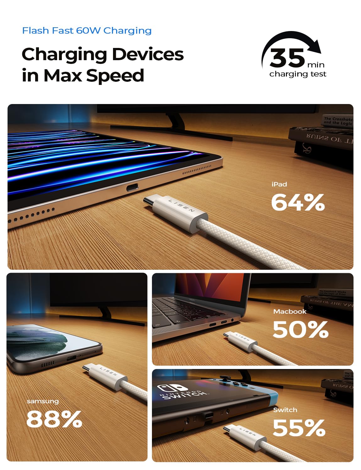 LISEN 4-Pack USB C to C Cable [0.5M+1M+2M+2M] 60W Fast Charging USB Type C Cable for iPhone 15, Samsung S24, MacBook Air/Pro, iPad - Perfect for Home, Office & Travel Charging