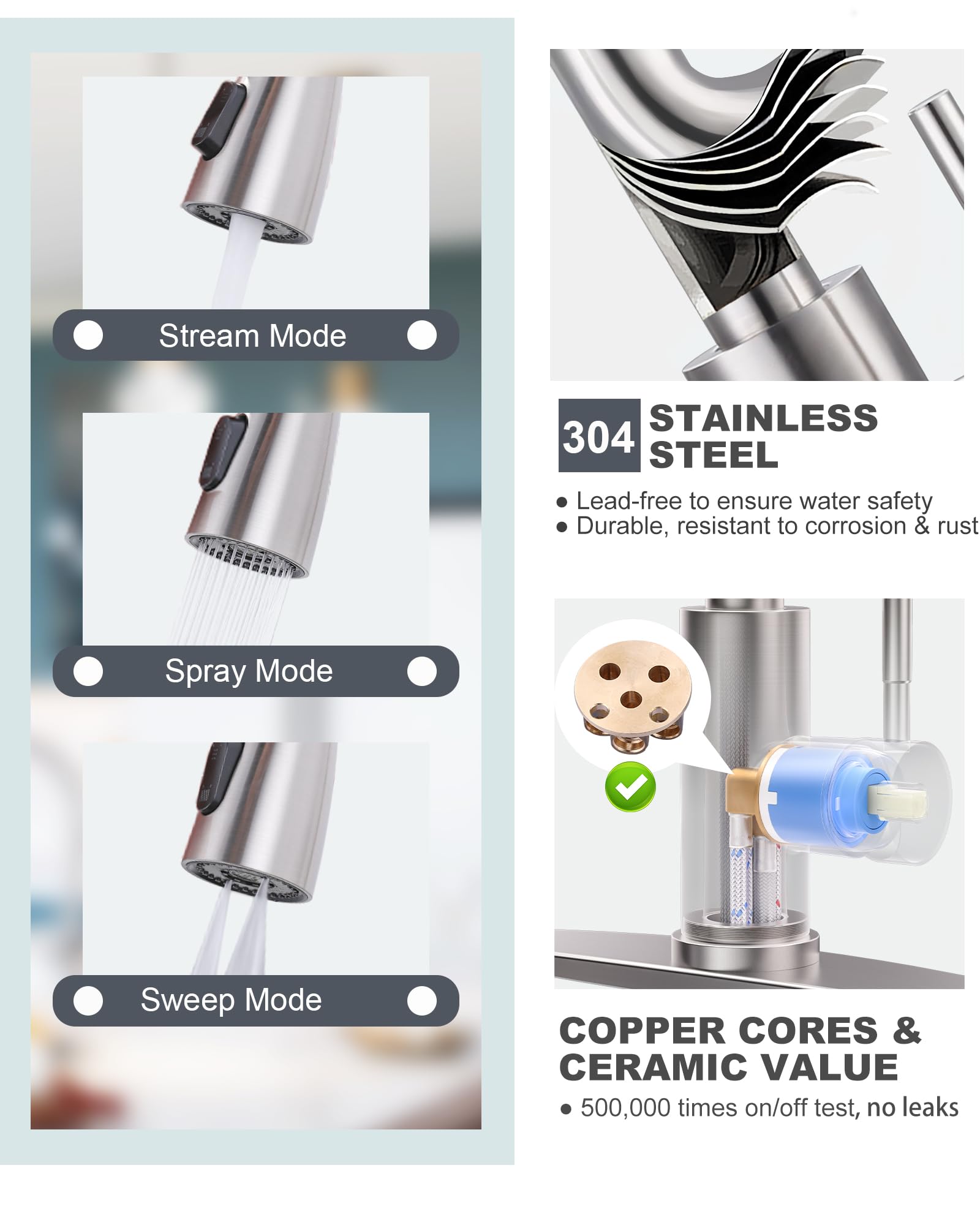Premium Stainless Steel Kitchen Faucet with Pull Down Sprayer - High Arc Single Handle Brushed Nickel Sink Faucet for Modern Homes | Ideal for Cooking, Washing Dishes & Food Prep