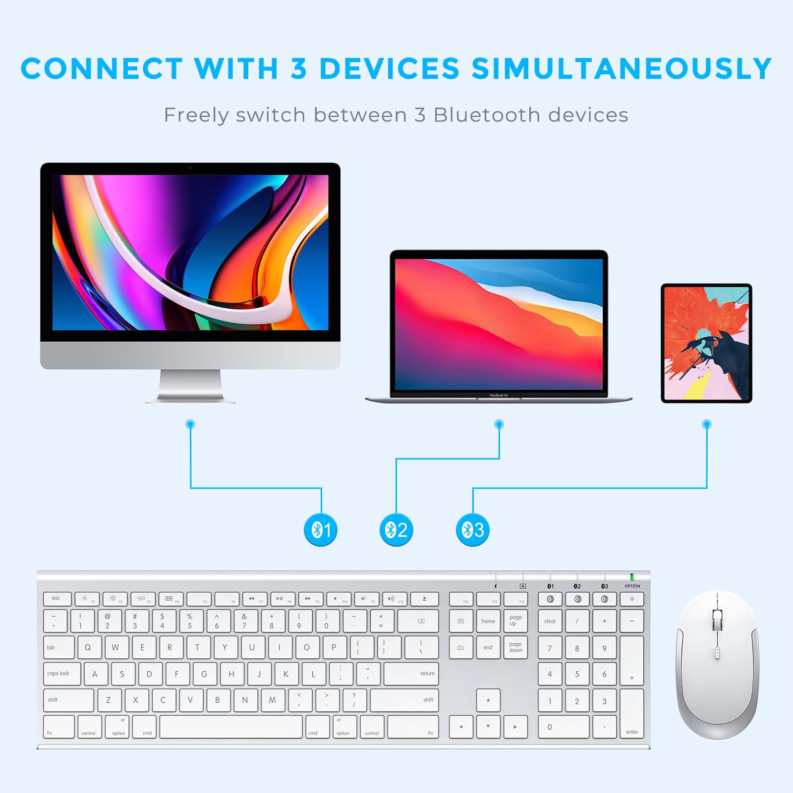 Wireless Bluetooth Keyboard and Mouse Combo for Mac - Ultra Slim, Rechargeable, Multi-Device Full Size Keyboard Mouse Set for MacBook Pro, MacBook Air, iMac, iPad - Perfect for Home Office, Work, and Remote Learning