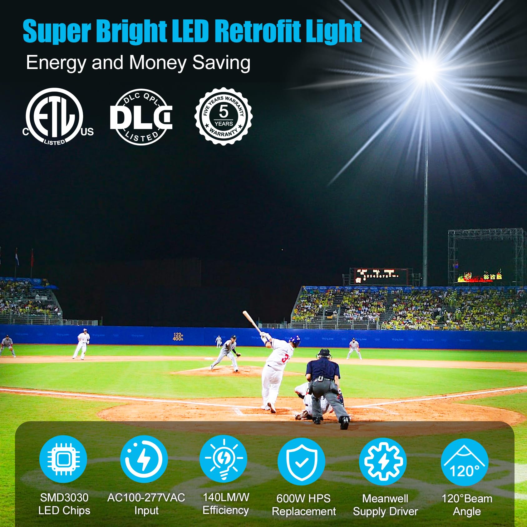 BBESTLED 150W LED Shoebox Retrofit Kit - 5000K Daylight White - 21000LM High Brightness - E39 Base - 100-277V Wide Voltage - DLC & ETL Certified - Ideal for Outdoor Street Lighting, Parking Lots, and Commercial Areas - Energy Efficient LED Pole Light Replacement