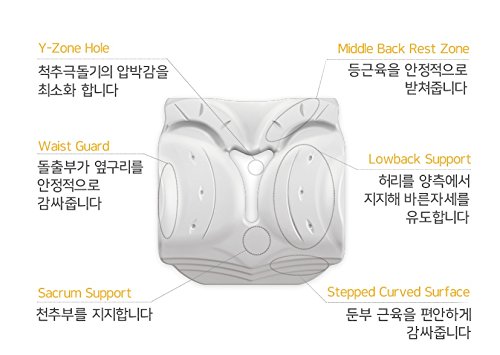 **Ergonomic Lumbar Support Pillow for Back Pain Relief - Orthopedic Design with Elastic & Soft Integral Skin Foam - Perfect for Office Chairs, Car Seats & Home Use**