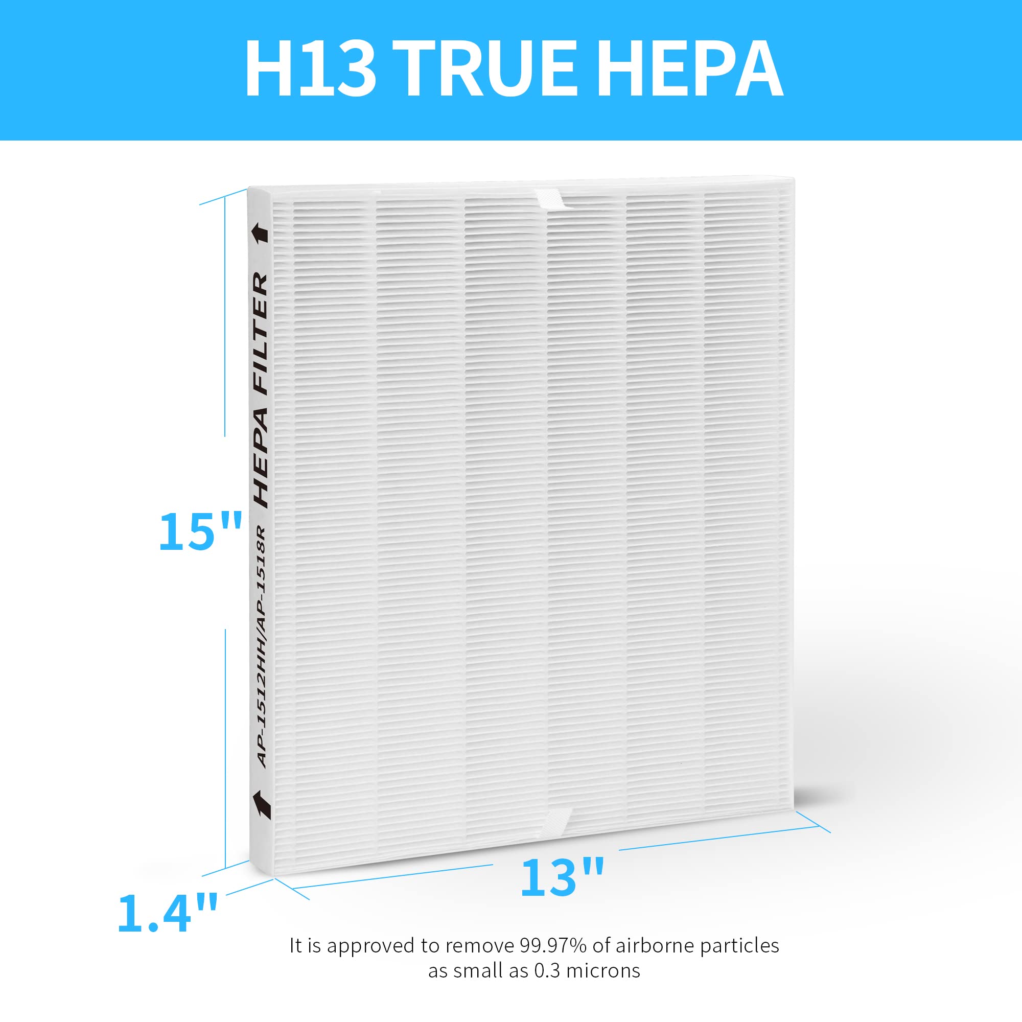 2-Pack AP-1512HH True HEPA Replacement Filters - Compatible with Coway AP-1512HH Mighty Air Purifier, Includes 4 Extra Carbon Filters (Part# 3304899) - Perfect for Home, Office & Allergy Relief