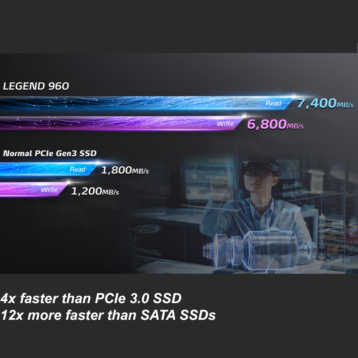 ADATA 2TB SSD Legend 960 NVMe PCIe Gen4 x4 M.2 2280 Internal Gaming Solid State Drive - 7400MB/s Read Speed, 3D NAND Technology - Perfect for PS5, PC Gaming & High-Performance Computing