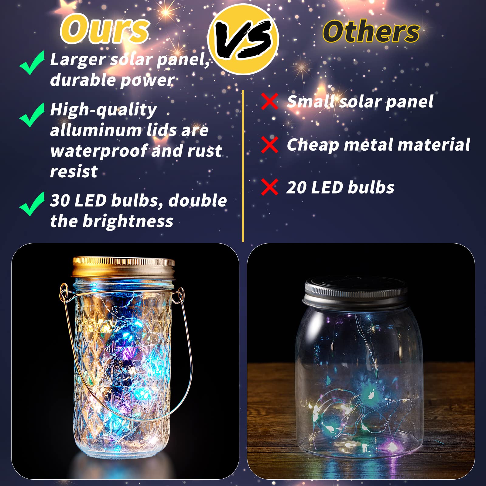 20 Sets Solar Powered LED Fairy Mason Jar Lights - Waterproof Outdoor String Lights with 20 Hangers for Garden, Patio, Yard & Christmas Decor (Jars Not Included) - Perfect for Backyard Parties, Weddings & Holiday Lighting