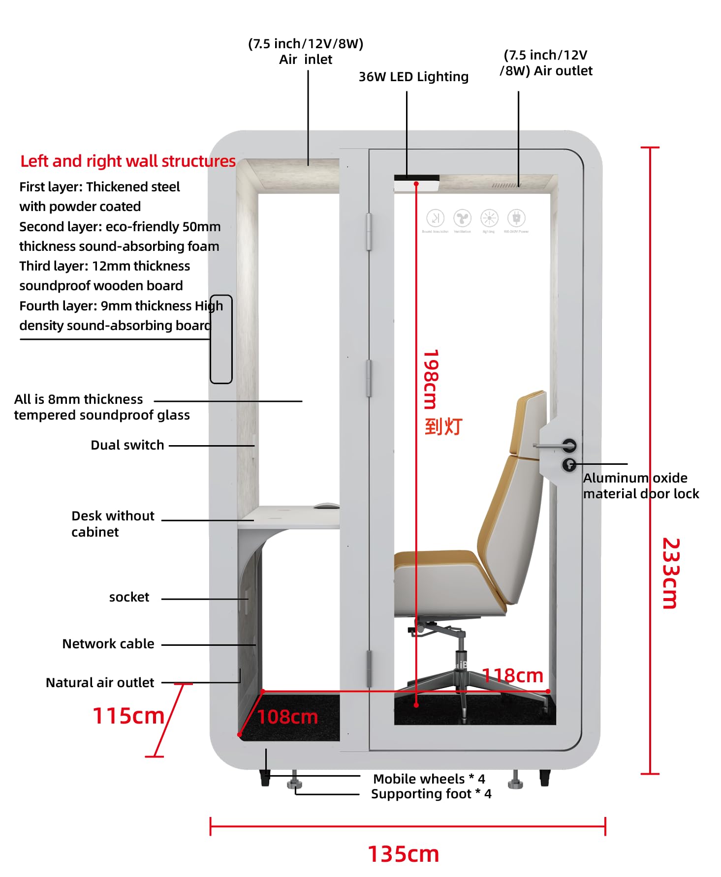 GEARONIC Solo Office Sound Booth Pod - Portable Privacy Pod with Desk, LED Light, Built-in Fans & USB Ports - Ideal for Home Office, Conference Calls & Focus Work (White)