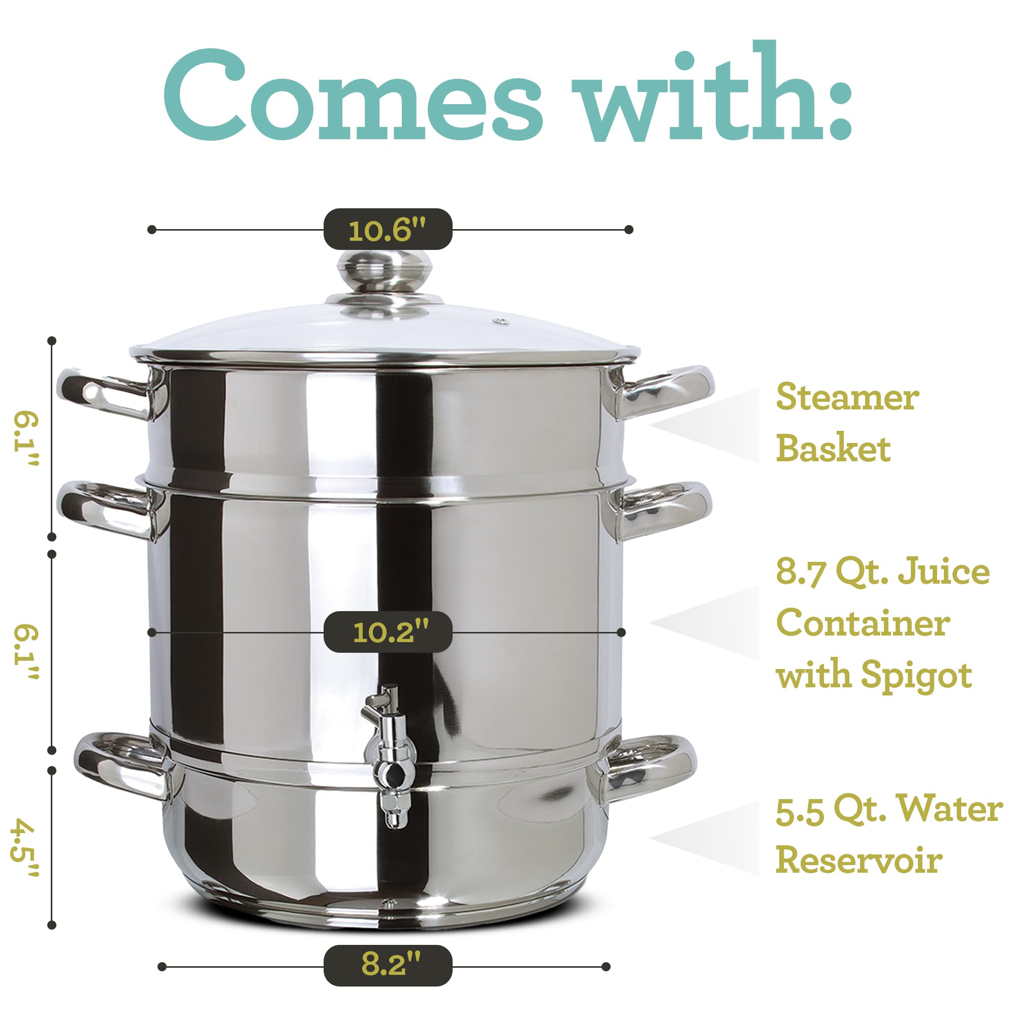 Euro Cuisine EC9500 Stainless Steel Steam Juicer - 5 Qt. Water Reservoir, 8 Qt. Juice Container with Spigot & Steamer Basket - Perfect for Homemade Juices, Jams, and Canning - Ideal for Healthy Living, Home Kitchens, and Small Batch Preserving