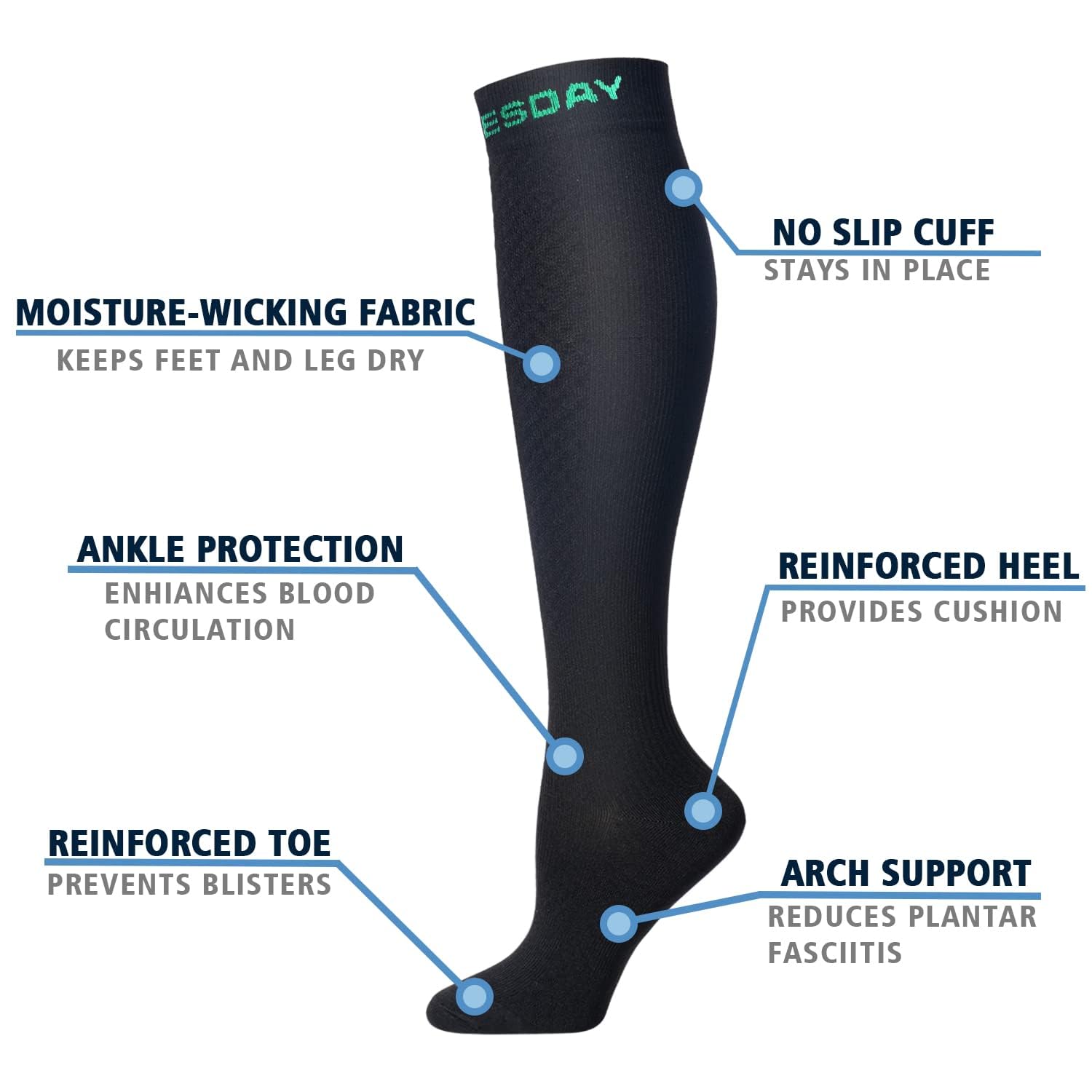 7 Pairs Copper Compression Socks for Men & Women - 20-30 mmHg Knee High Support Stockings - Ideal for Running, Travel & Circulation Relief