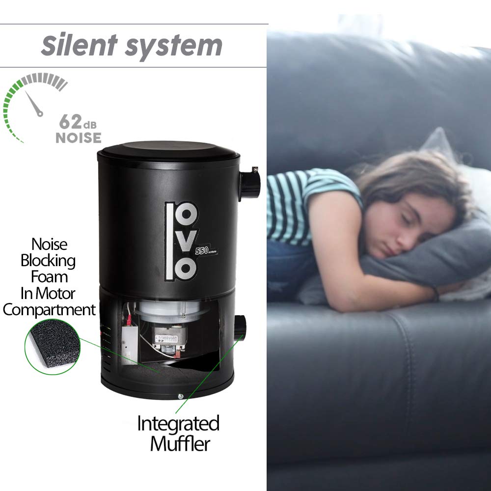 OVO-550ST-18B Compact Central Vacuum System - 550 Airwatts Powerful & Quiet Vacuum Unit for Apartments, Condos & Small Homes | Perfect for Pet Hair, Hardwood Floors & Daily Cleaning