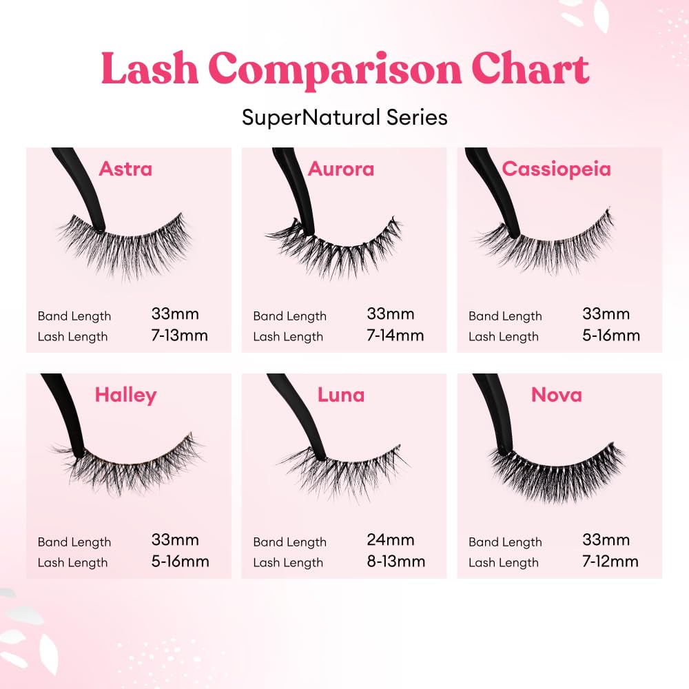 Silly George SuperNatural False Eyelashes - Clear Flexible Band for Natural Look, Lightweight & Comfortable (Astra) | Perfect for Daily Wear, Special Occasions & Enhancing Eye Makeup