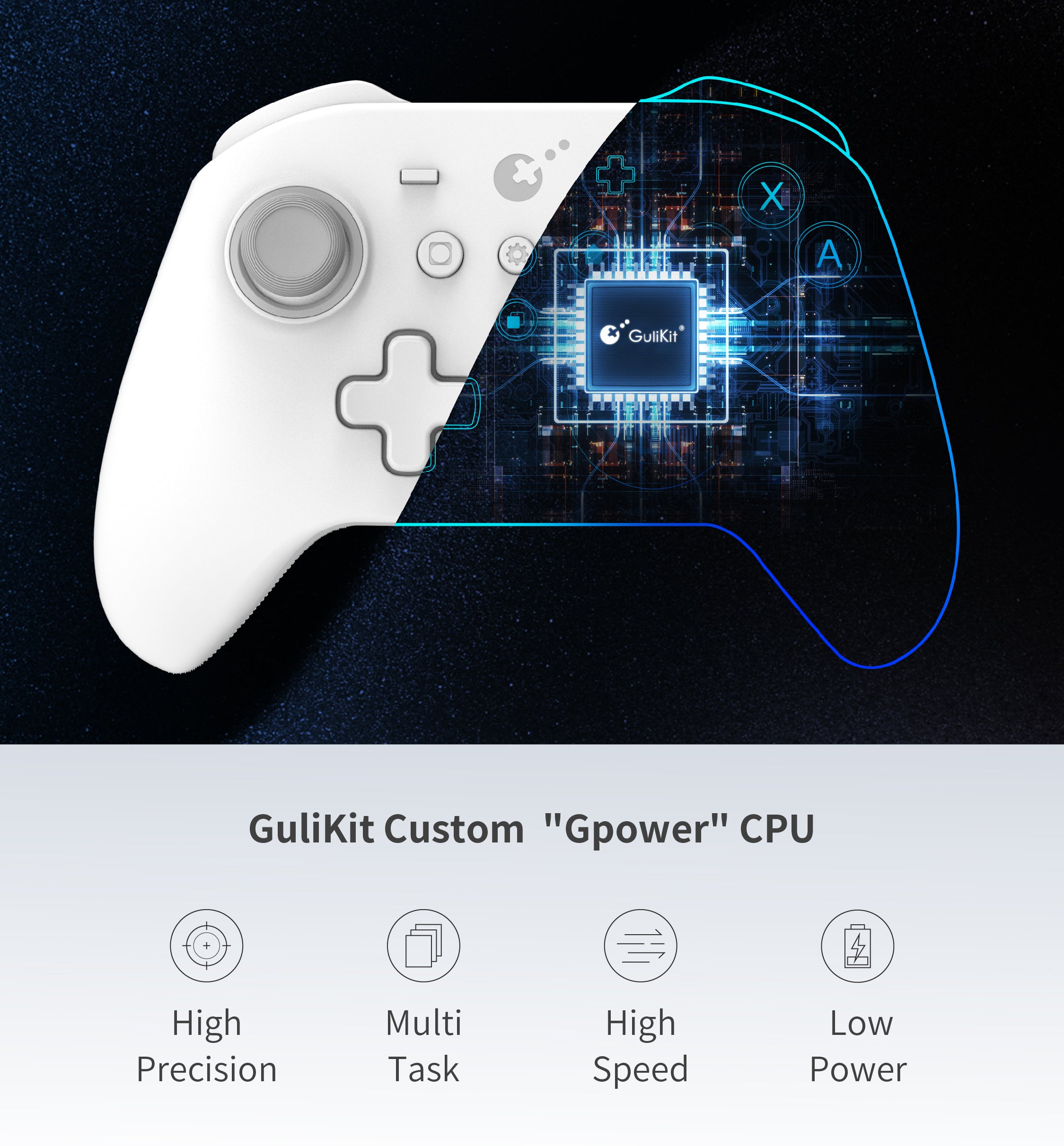 GuliKit KK 3 Max Wireless Bluetooth Game Controller for Nintendo Switch, PC, Android, Mac OS & iOS - Ergonomic Design, White (NS39) - Perfect for Gaming, Streaming & Multi-Platform Play
