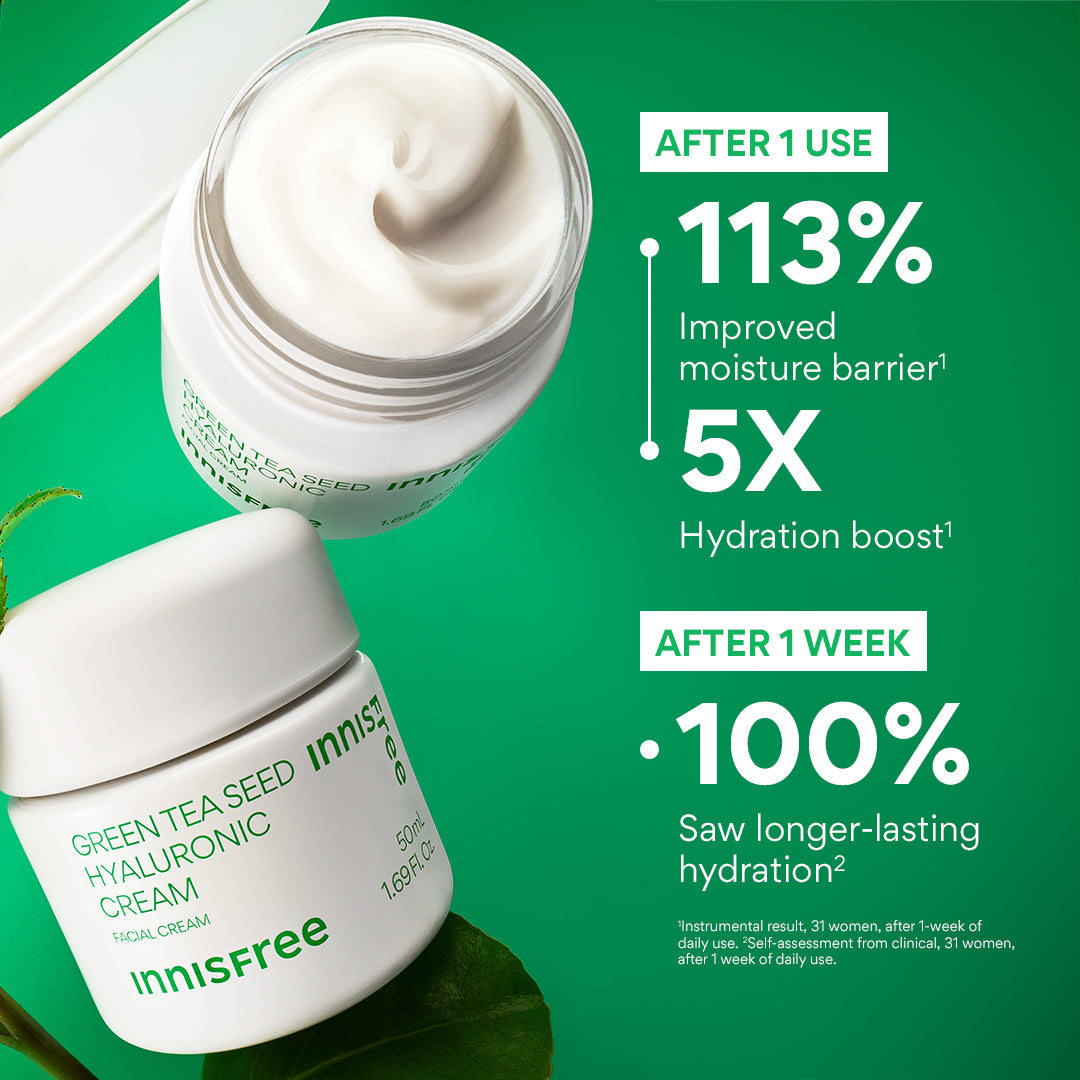 Organic Green Tea Cream Duo - Hydrating & Brightening Skincare Set for Face & Body | Perfect for Daily Moisturizing, Anti-Aging & Glowing Skin Care Routine