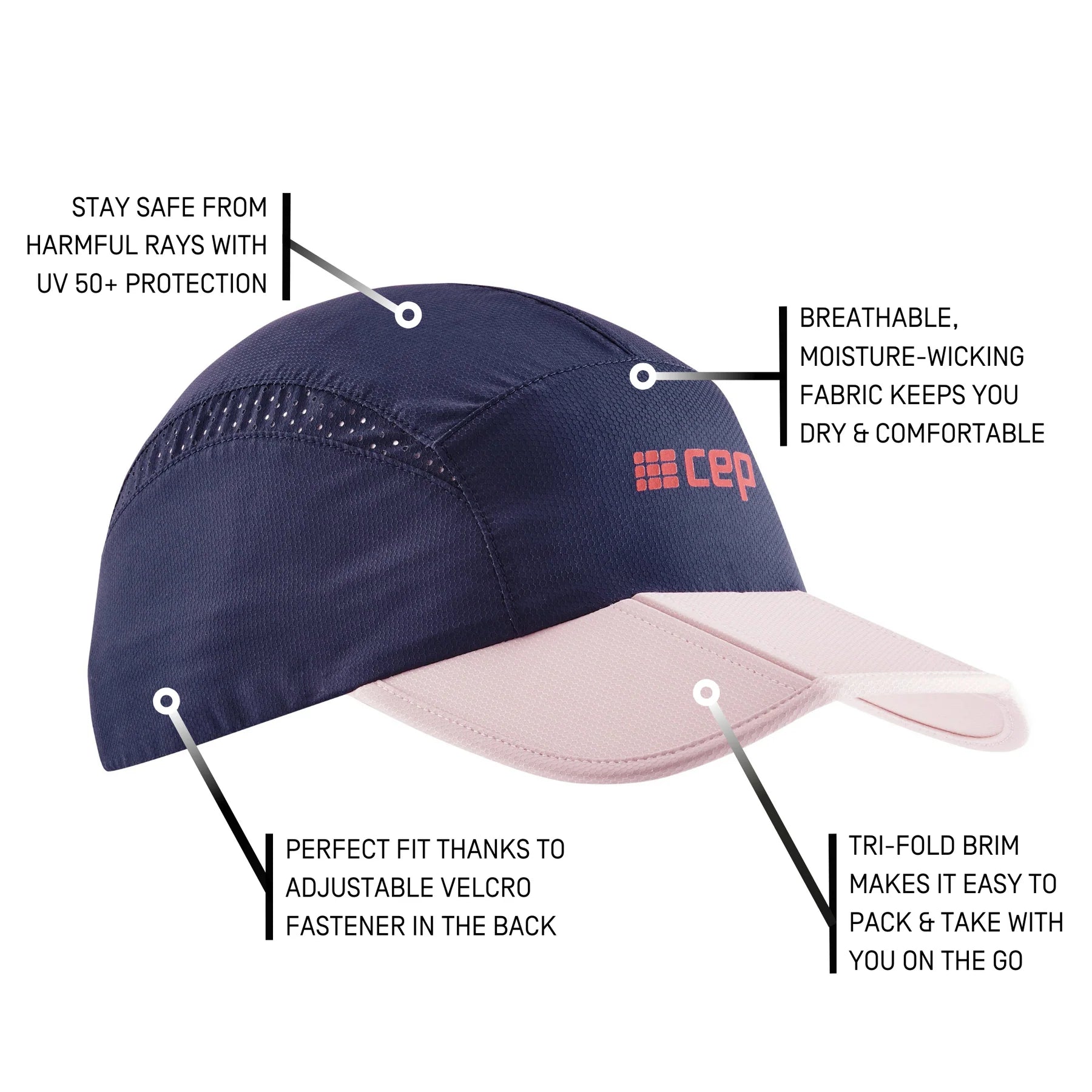 CEP Unisex Running Cap - Dark Blue & Cream | Lightweight Breathable Hat for Men & Women | Perfect for Jogging, Hiking & Outdoor Activities