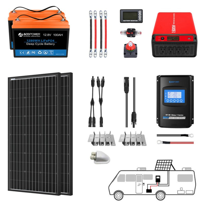 Acopower 100W Monocrystalline Solar Panel with 200Ah Lithium Battery (2x100Ah) & 1.5kW Power - Perfect for RV, Camping, Off-Grid Living and Emergency Backup Power
