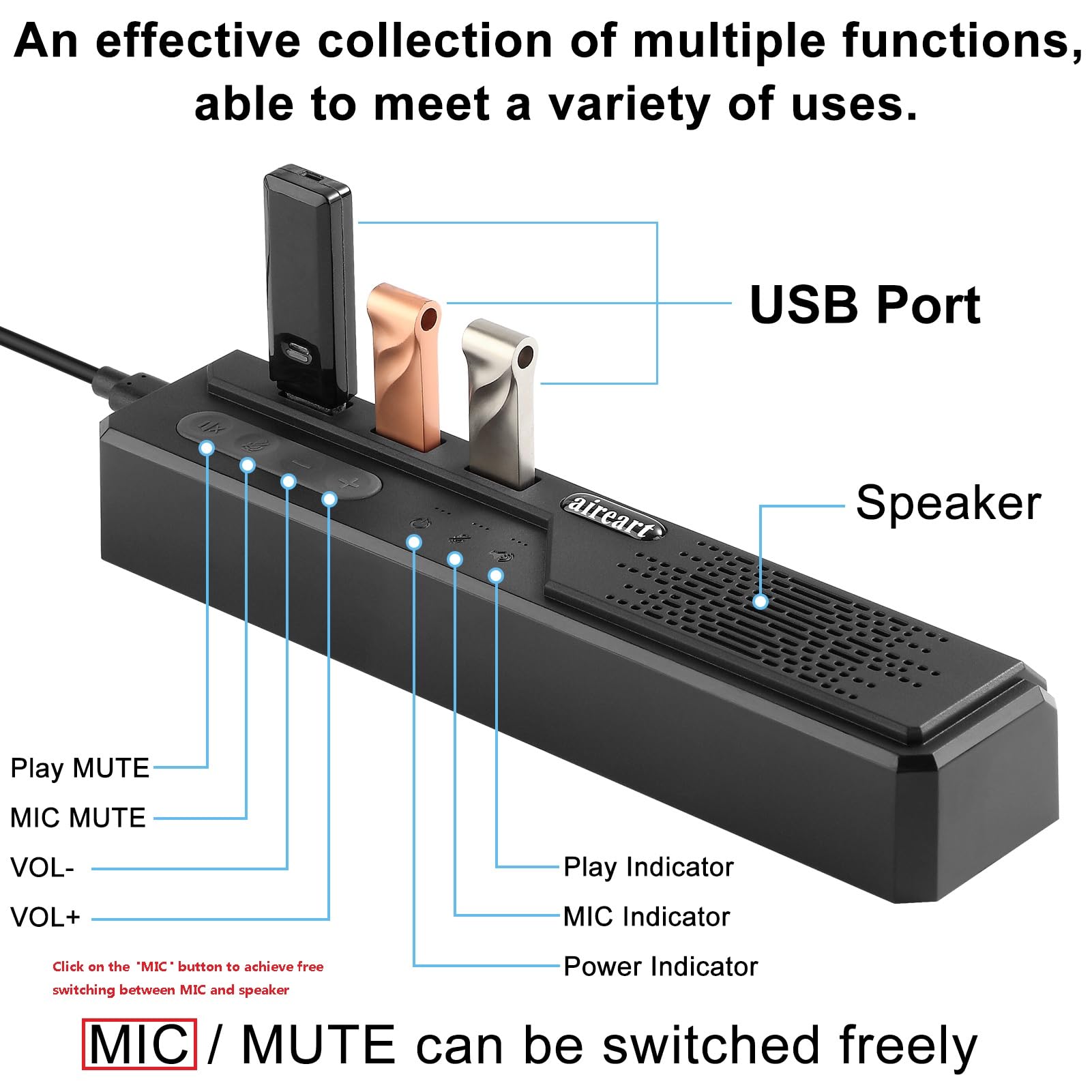Y2106 USB Powered Computer Speaker with Microphone, USB-Hub, 3.5mm Headphone Jack, Wired Sound Bar for Teams, Zoom Meetings, Online Study, and Home Office