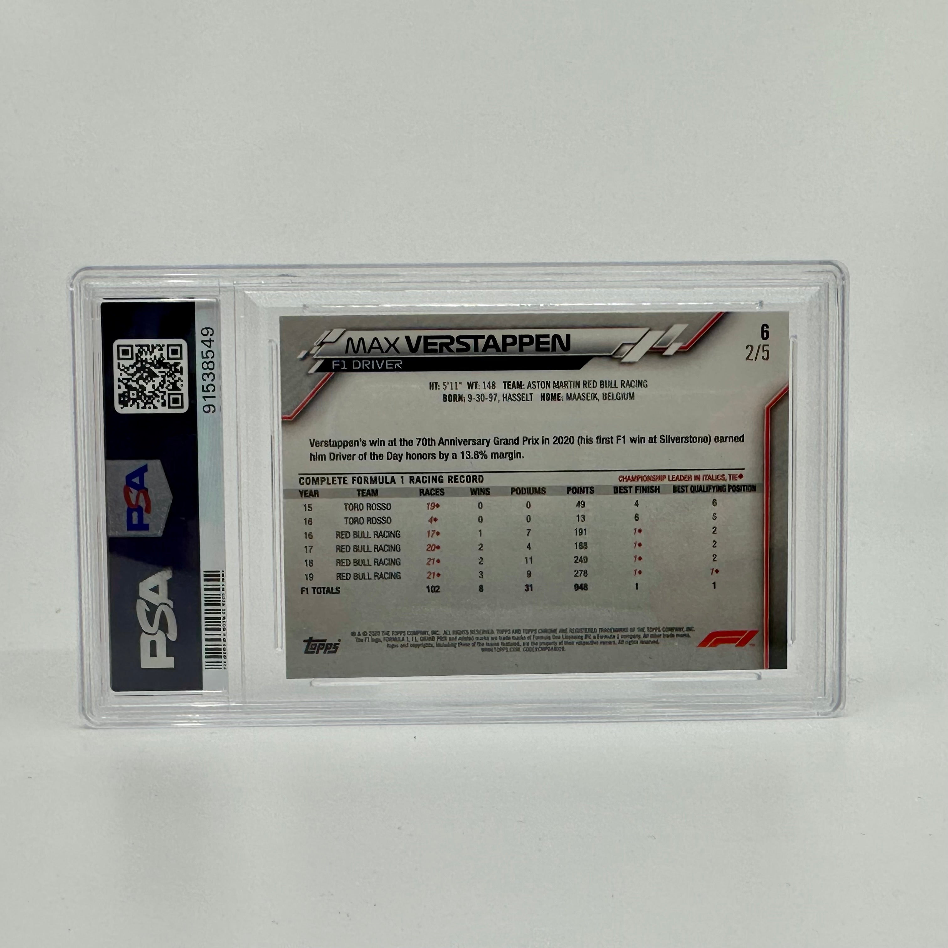 PSA 8 Graded Max Verstappen #6 Red Wave Refractor 2020 Topps Chrome F1 Racing Card - Rare POP1 Collectible for Formula 1 Fans & Sports Memorabilia Enthusiasts