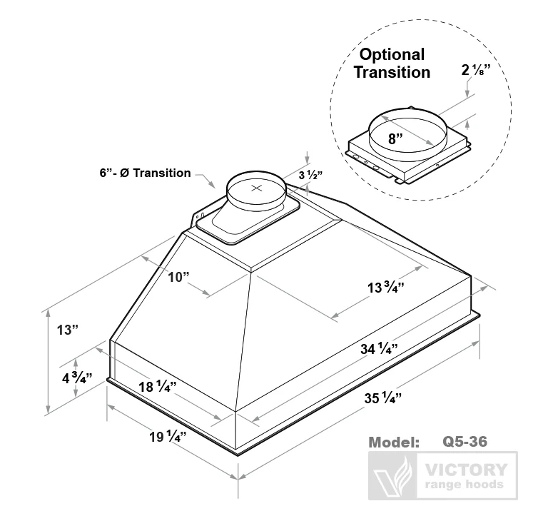 Victory Q5 36