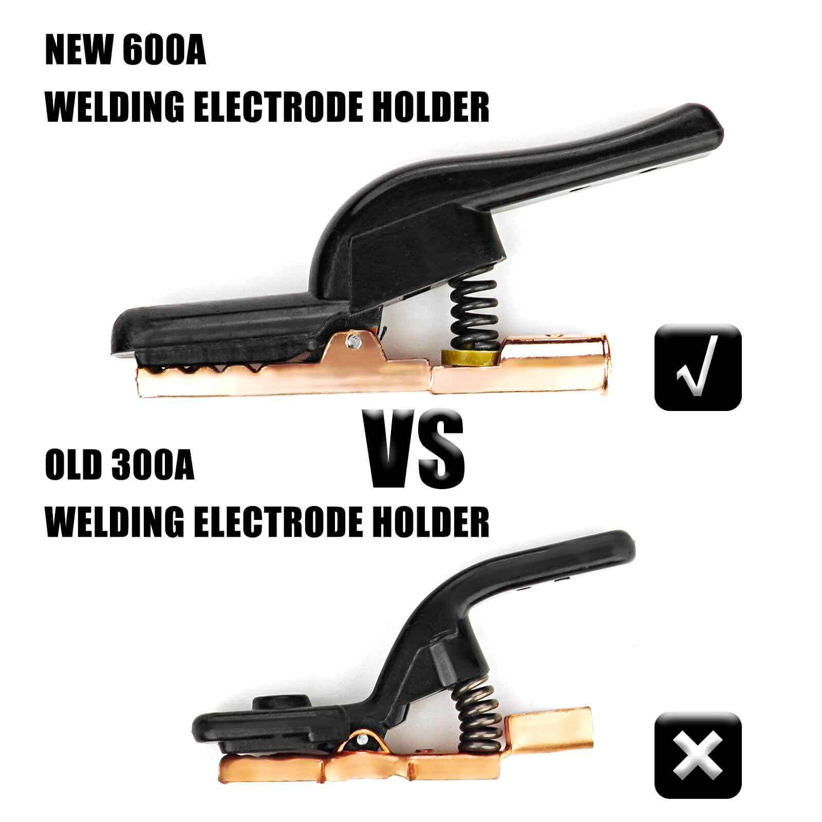 SSimder Heavy Duty Electrode Holder & Ground Clamp Set - Professional Welding Tools for Arc Welding, Metal Fabrication & DIY Projects