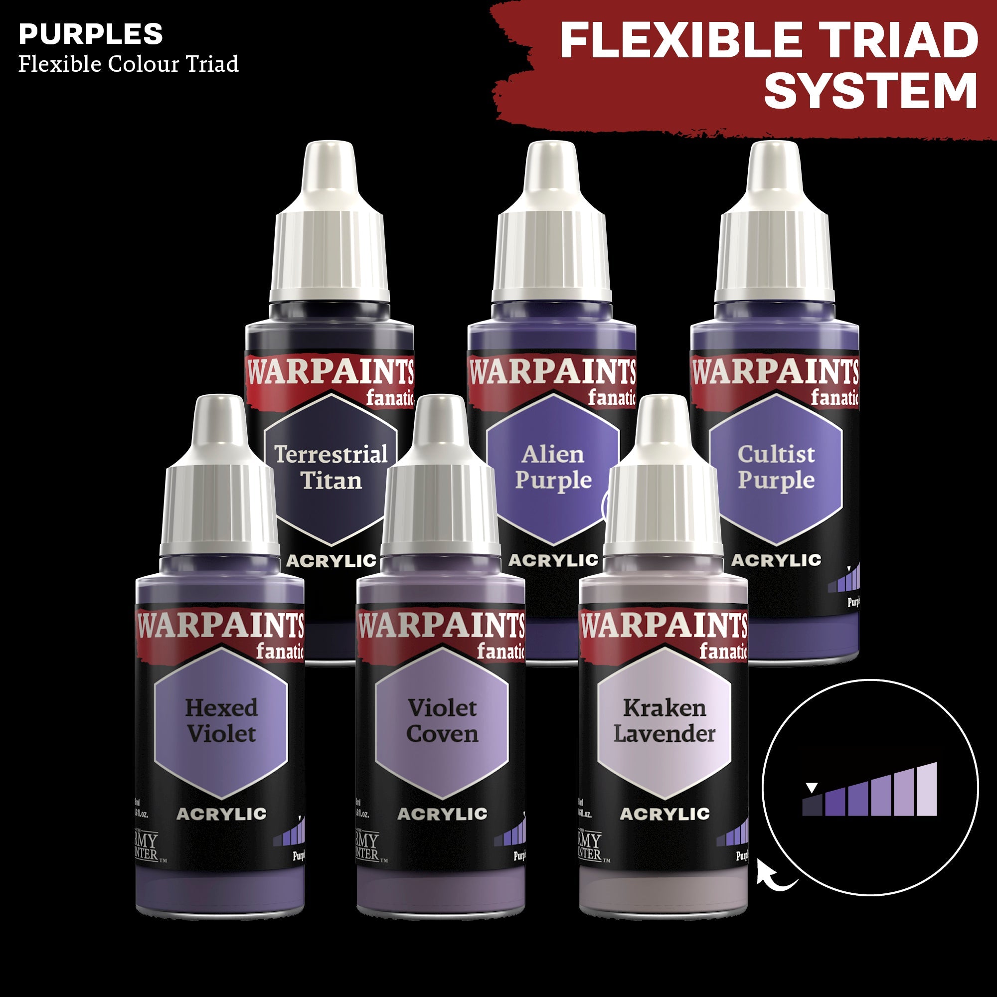 Warpaints Fanatic: Terrestrial Titan - Premium Fantasy Miniature Paint Set for Tabletop Gaming & Warhammer