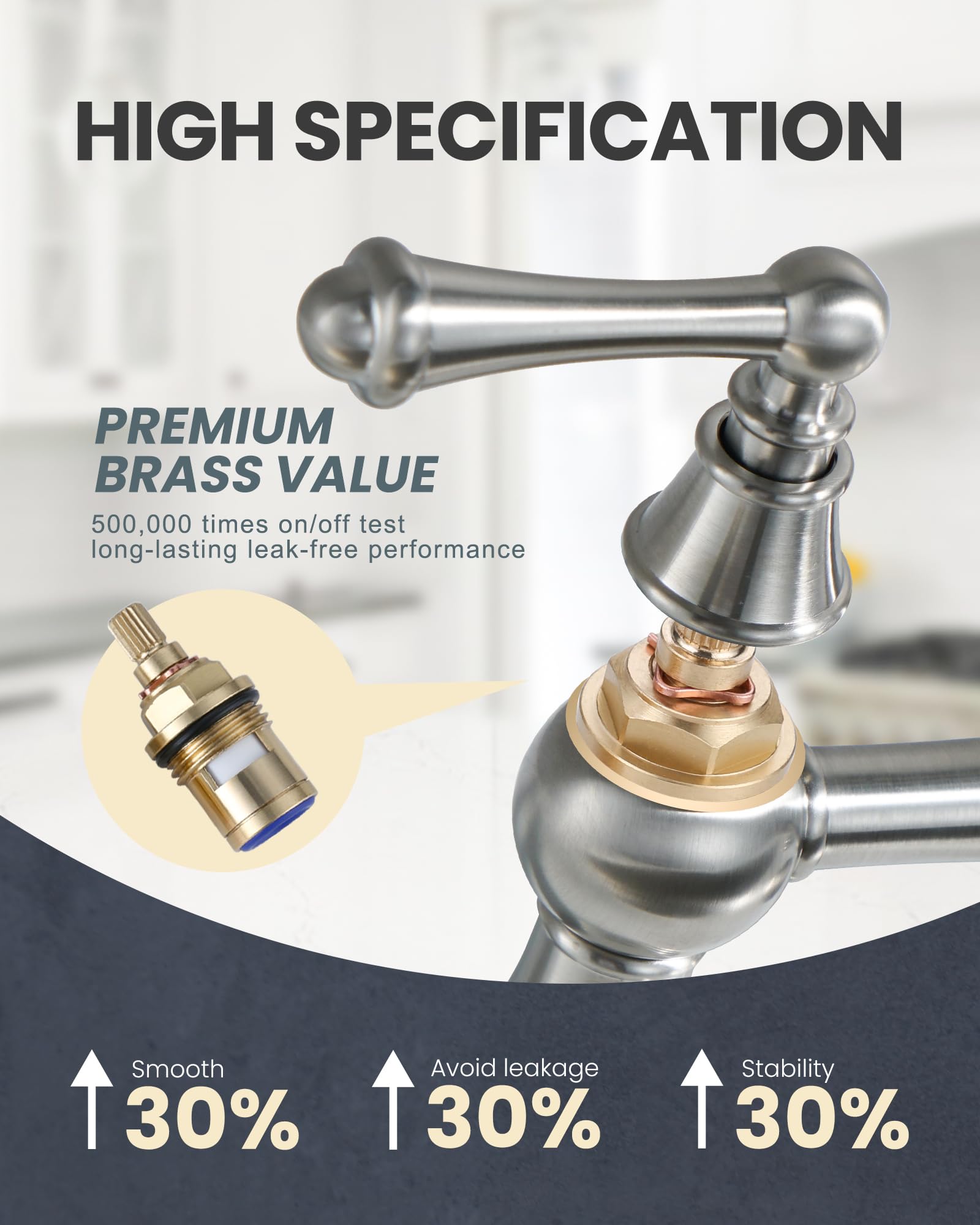 WOWOW 8-inch Centerset Deck Mount Kitchen Faucet - Solid Brass Construction, Brushed Nickel Finish - Compatible with 2 or 3 Hole Sinks - Perfect for Kitchen, RV, Laundry & Bar Use