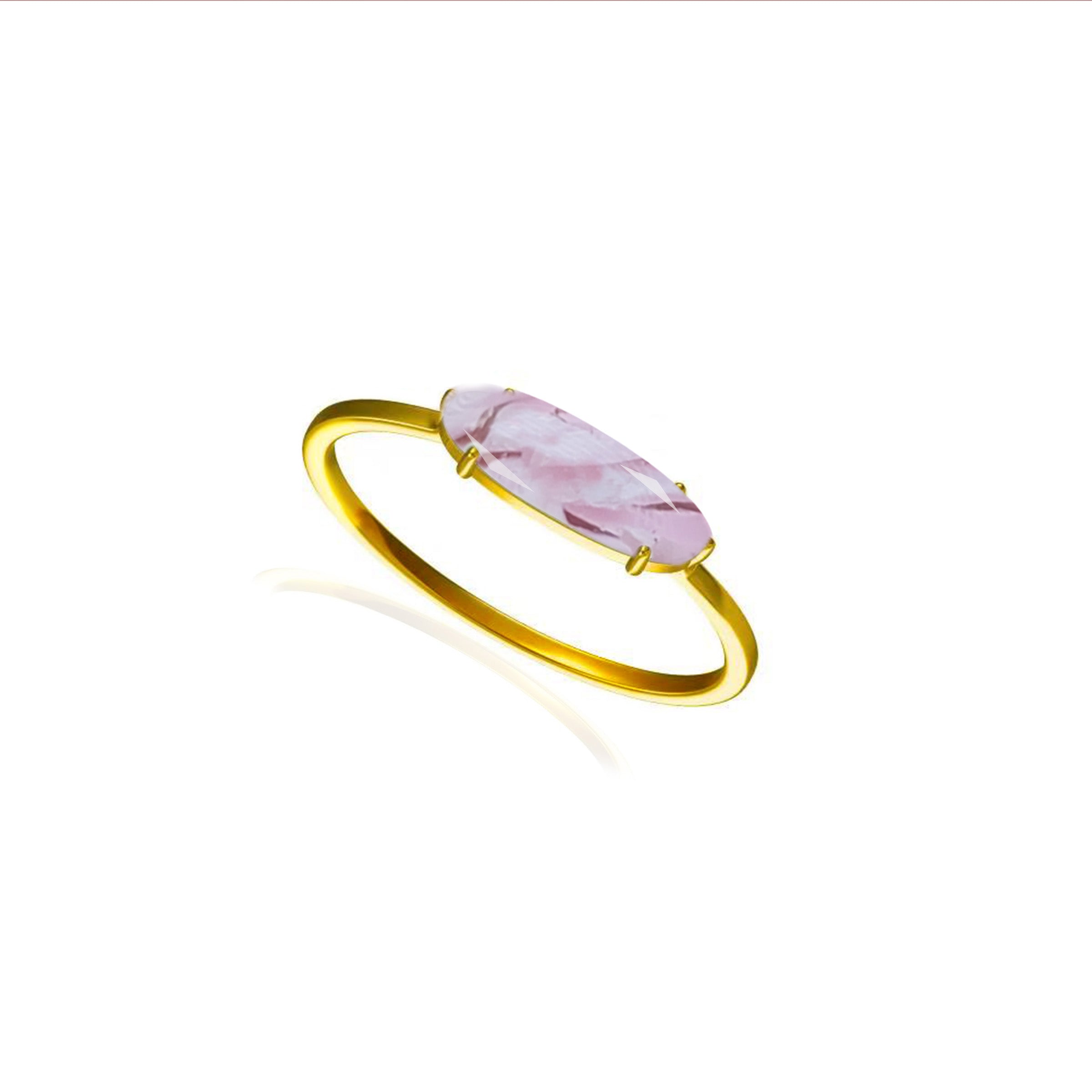 Pregnancy Test Cap Ring - Eternal Remembrance Keepsake for Positive Pregnancy Tests | Perfect for Baby Announcements & Memory Preservation