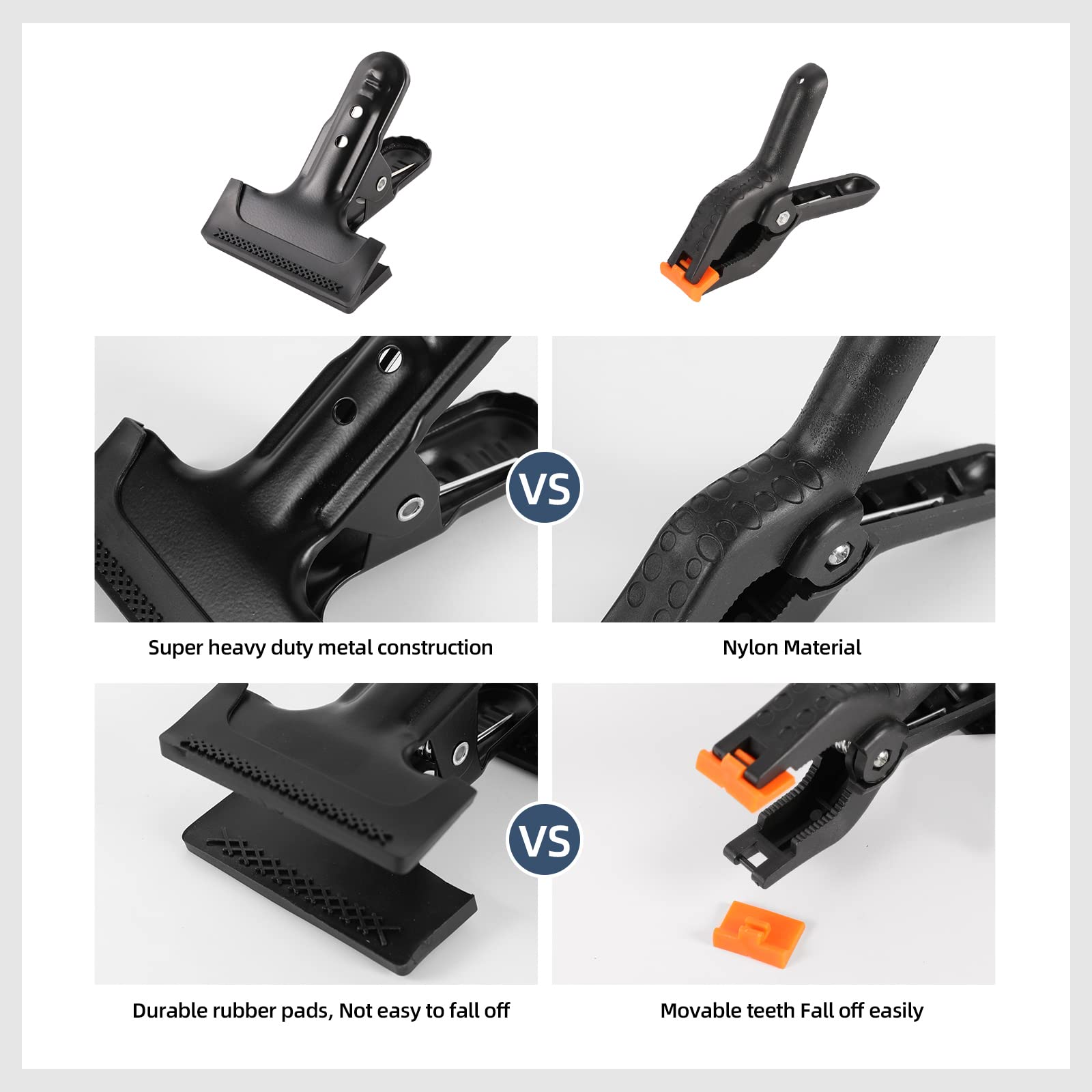 8 Pack Heavy Duty Spring Clamps for Photography Backdrops - Large Rubber Grip Backdrop Clips for Muslin Backgrounds, Photo Studio, Video Shooting - Perfect for Portrait, Product, and YouTube Background Setup
