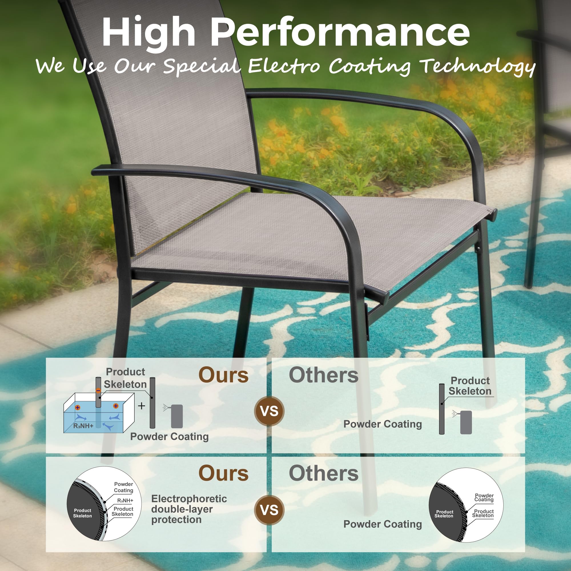5-Piece Outdoor Dining Set - Patio Table and 4 Chairs with 37