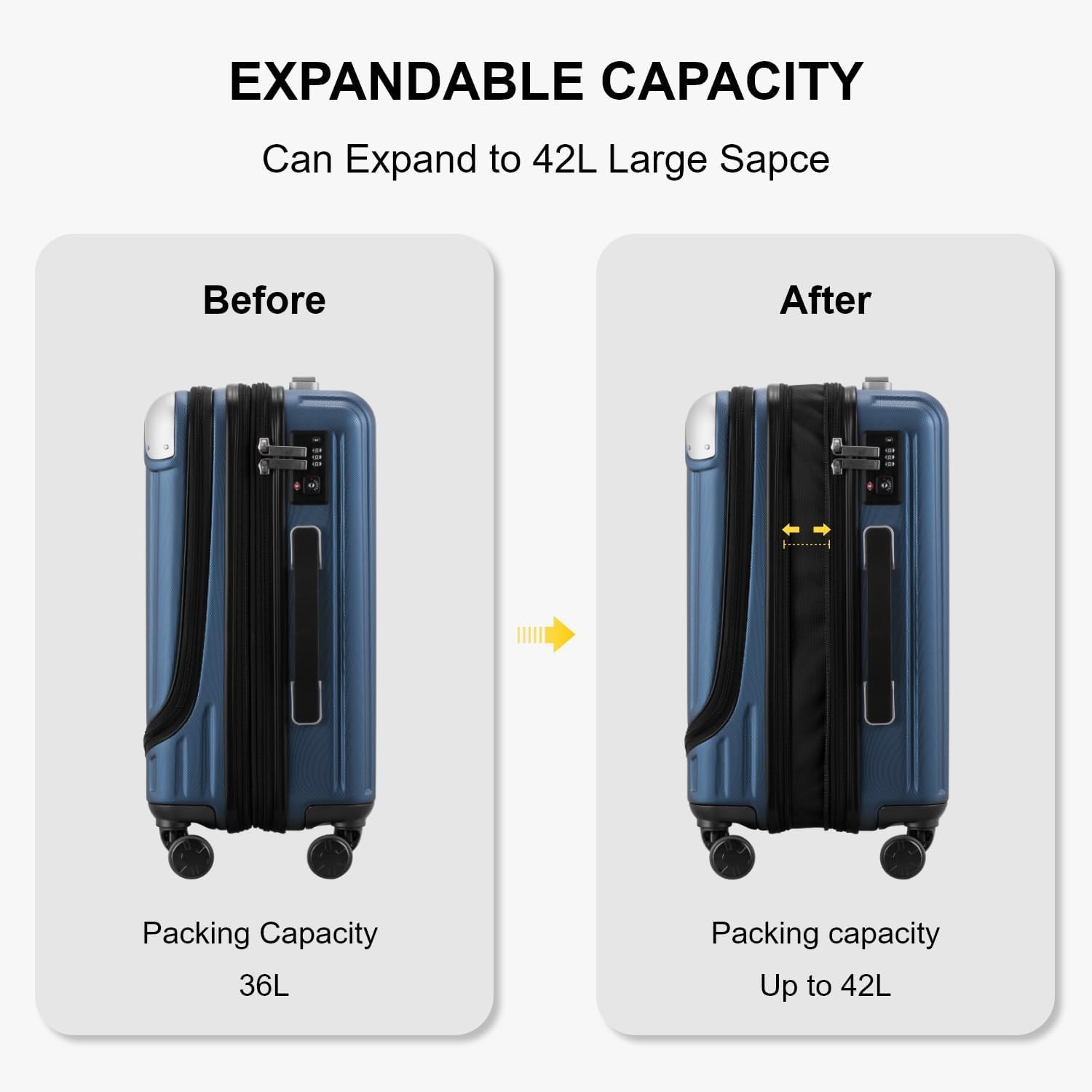 LEVEL8 Grace 20 Inch Expandable Hardside Carry On Luggage - Airline Approved ABS+PC Suitcase with 360° Spinner Wheels & TSA Lock - Lightweight Blue Cabin Bag for Business Travel & Weekend Getaways