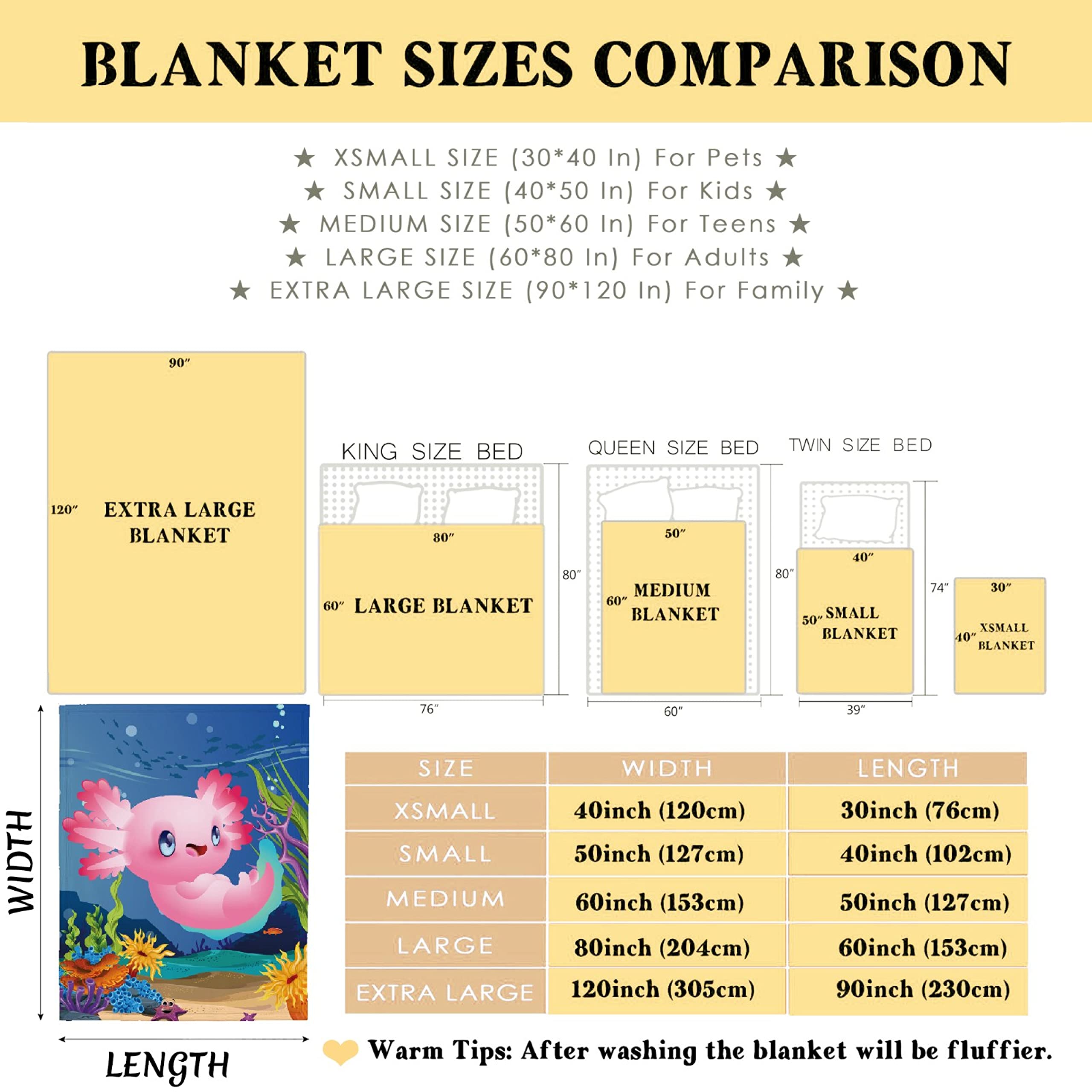Cute Axolotl Plush Throw Blanket - Ultra Soft Lightweight Fleece Blanket for Baby Girls & Boys, 120