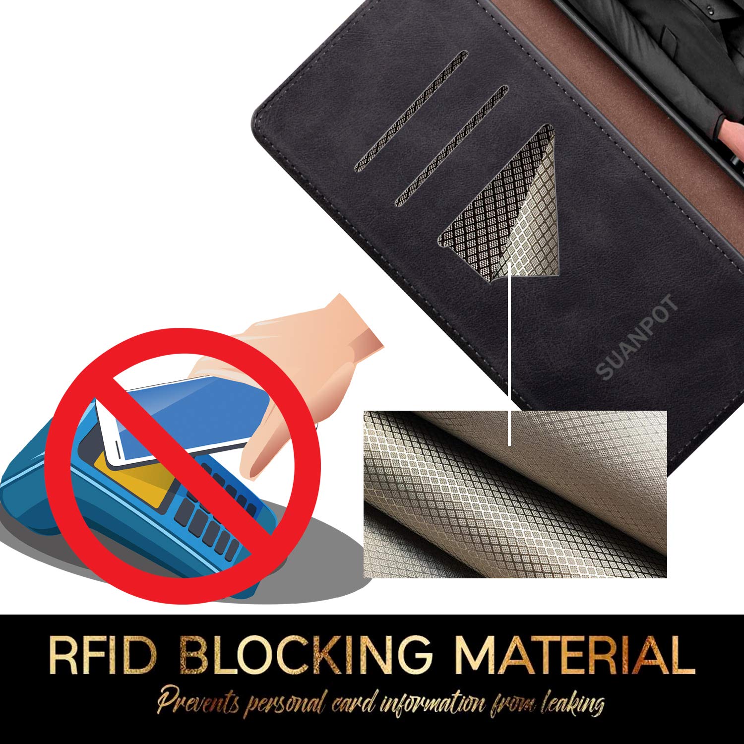 SUANPOT RFID Blocking Leather Wallet Case for Samsung Galaxy A42 5G - Flip Folio Book Cover with Credit Card Holder - Shockproof Protective Phone Case for Women & Men (Black) - Perfect for Work, Travel & Everyday Use