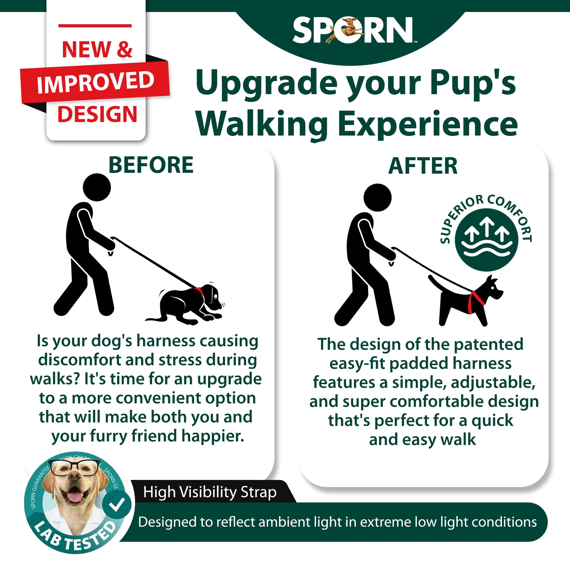 Sporn Easy-Fit Mesh Dog Harness for Medium Dogs - Turquoise Soft Nylon No-Choke Pet Harness, Breathable & Comfortable Dog Walking Vest for Medium Breeds - Perfect for Daily Walks, Hiking & Outdoor Adventures