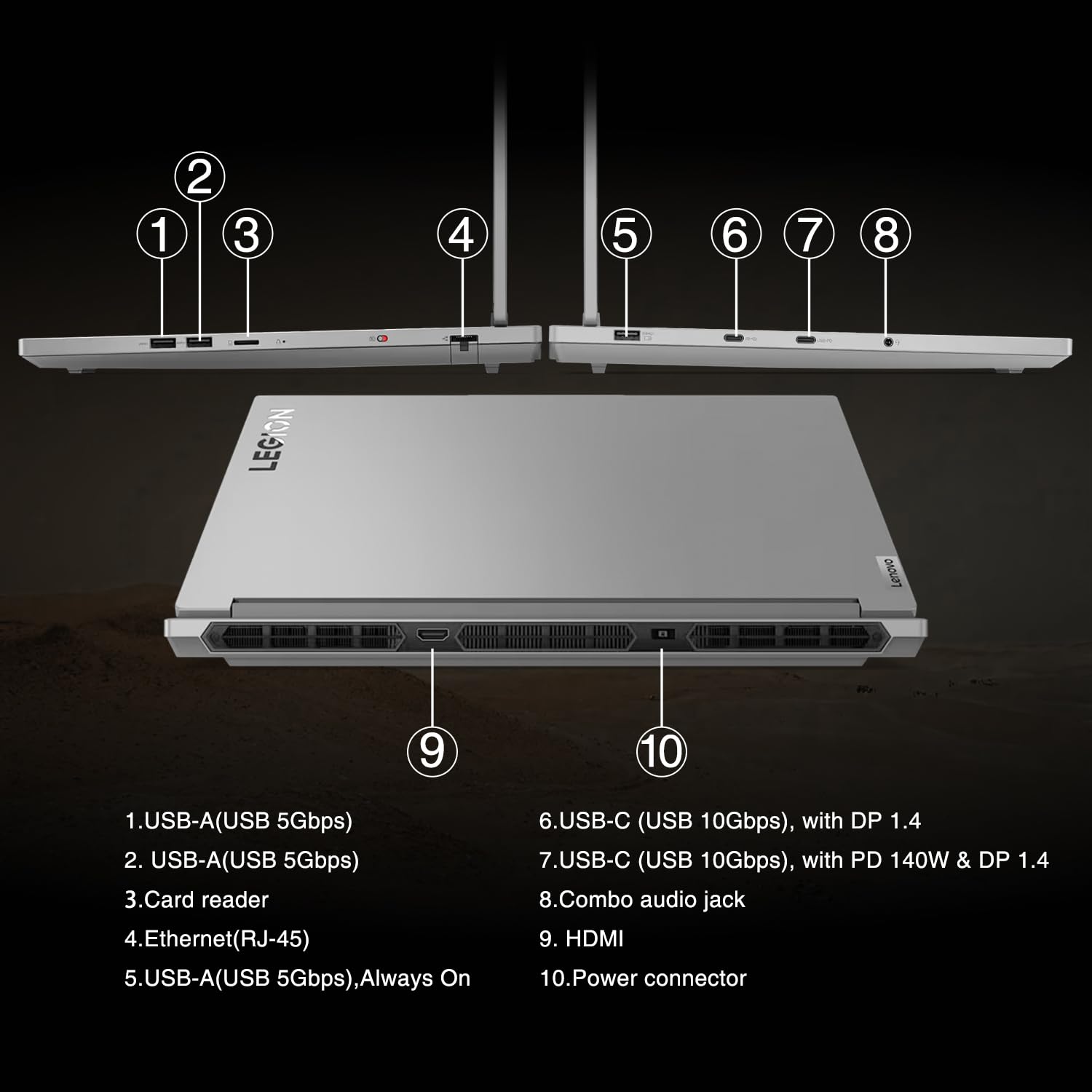 Lenovo Legion Pro 16