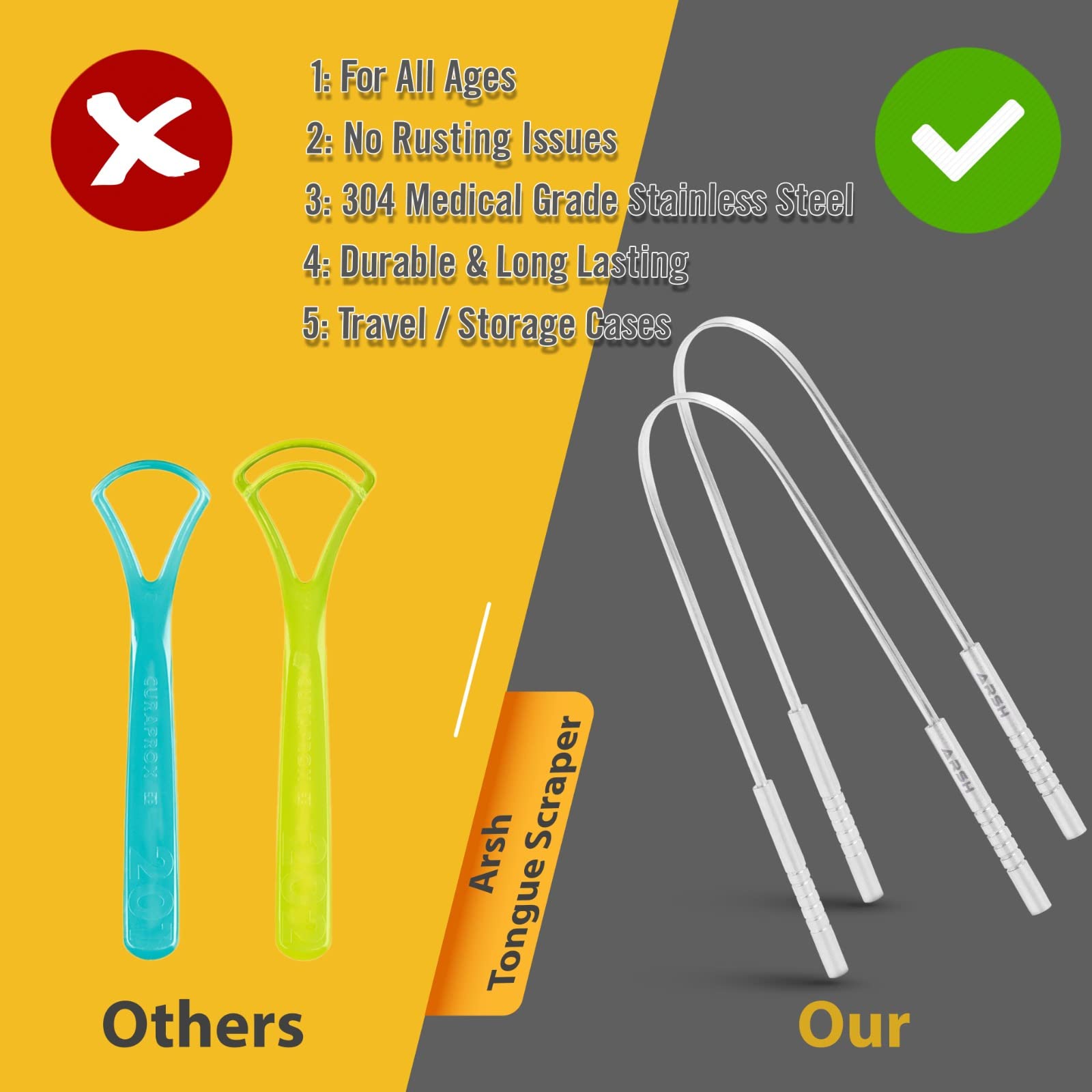 Premium Stainless Steel Tongue Scraper for Adults - 100% Metal Tongue Cleaner for Oral Hygiene & Fresh Breath - Bad Breath Remover for Men & Women - Perfect for Daily Dental Care Routine & Travel Hygiene Kit