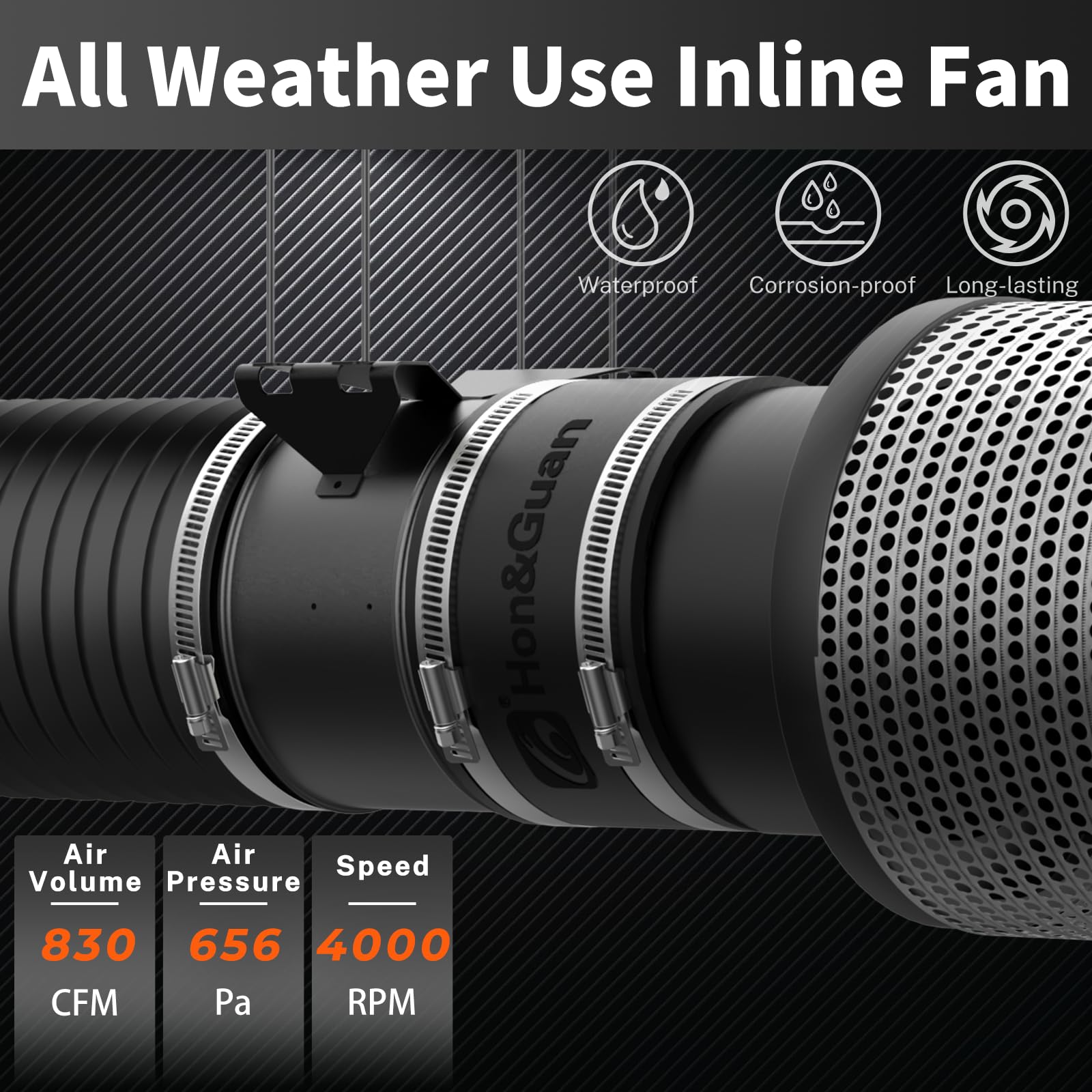 Hon&Guan PRO 8 Inch Inline Duct Fan - 830 CFM High Airflow with Ultra Quiet EC Motor & Smart Temperature Humidity Controller - Ventilation Exhaust Fan for Grow Tents, Hydroponics, HVAC Systems, Home Heating & Cooling (Black & Orange) - Perfect for Indoor Gardening, Greenhouse Ventilation & Basement Air Circulation