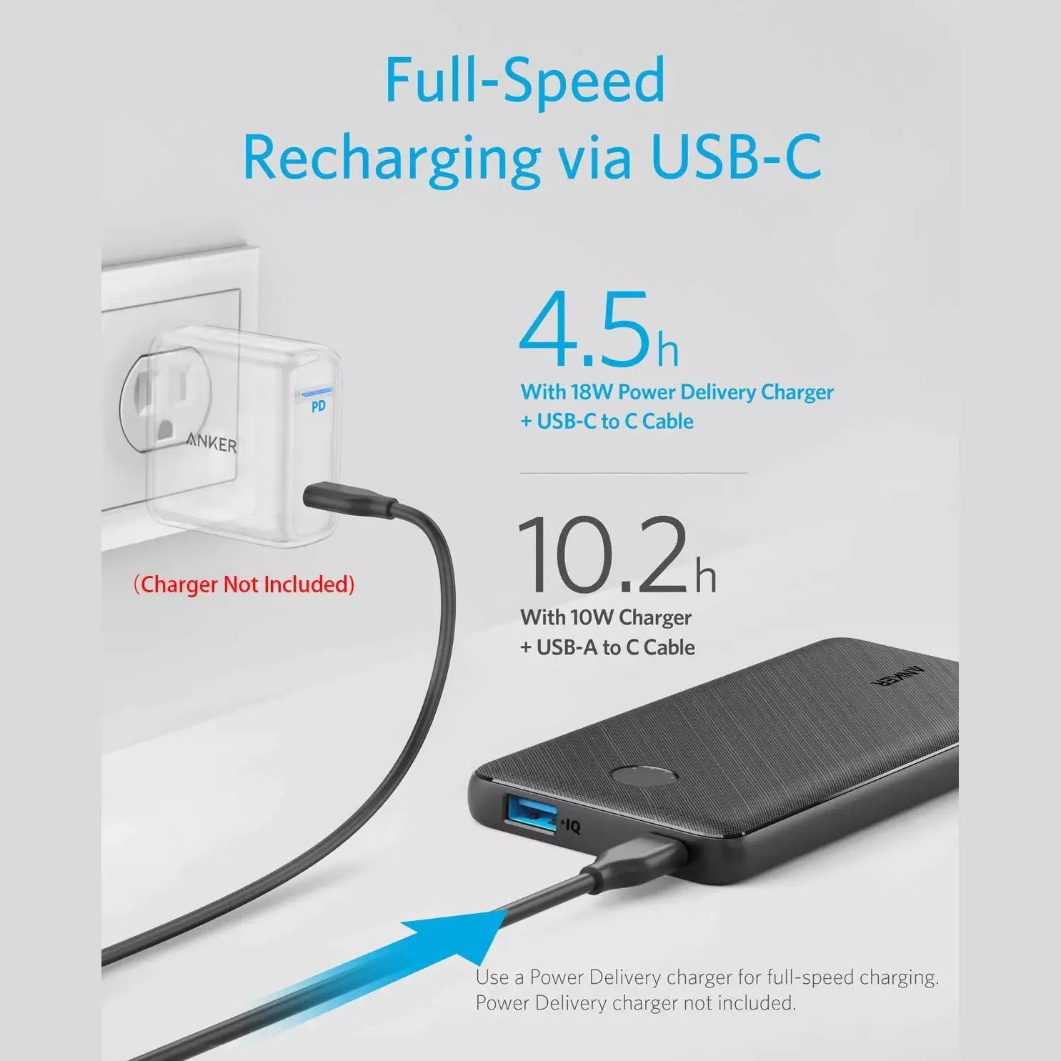 Anker PowerCore Slim 10000 PD - 10000mAh Ultra Slim Portable Charger with USB-C Power Delivery (20W) | Fast Charging Power Bank for iPhone, Samsung, iPad & More | Perfect for Travel, Camping & Emergency Backup
