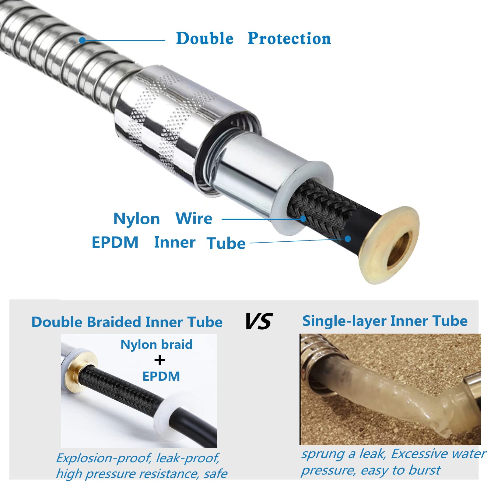 Premium Stainless Steel Shower Hose 1m - Universal G1/2 Inch with Twist Protection for Bathroom & Spa