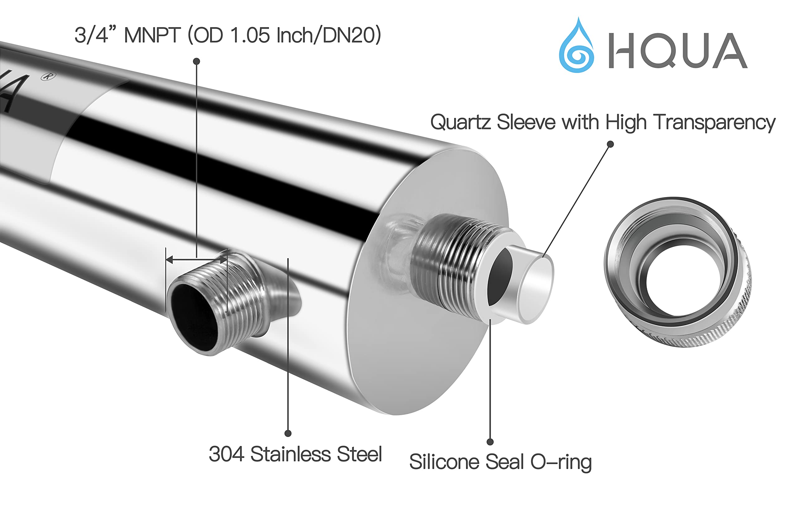 HQUA-TWS-12 Whole House UV Water Purifier System - 12GPM Ultraviolet Water Filter with Extra UV Lamp & Quartz Sleeve (120V) - Eliminates Bacteria & Viruses for Clean, Safe Drinking Water - Ideal for Homes, Farms, and Off-Grid Living