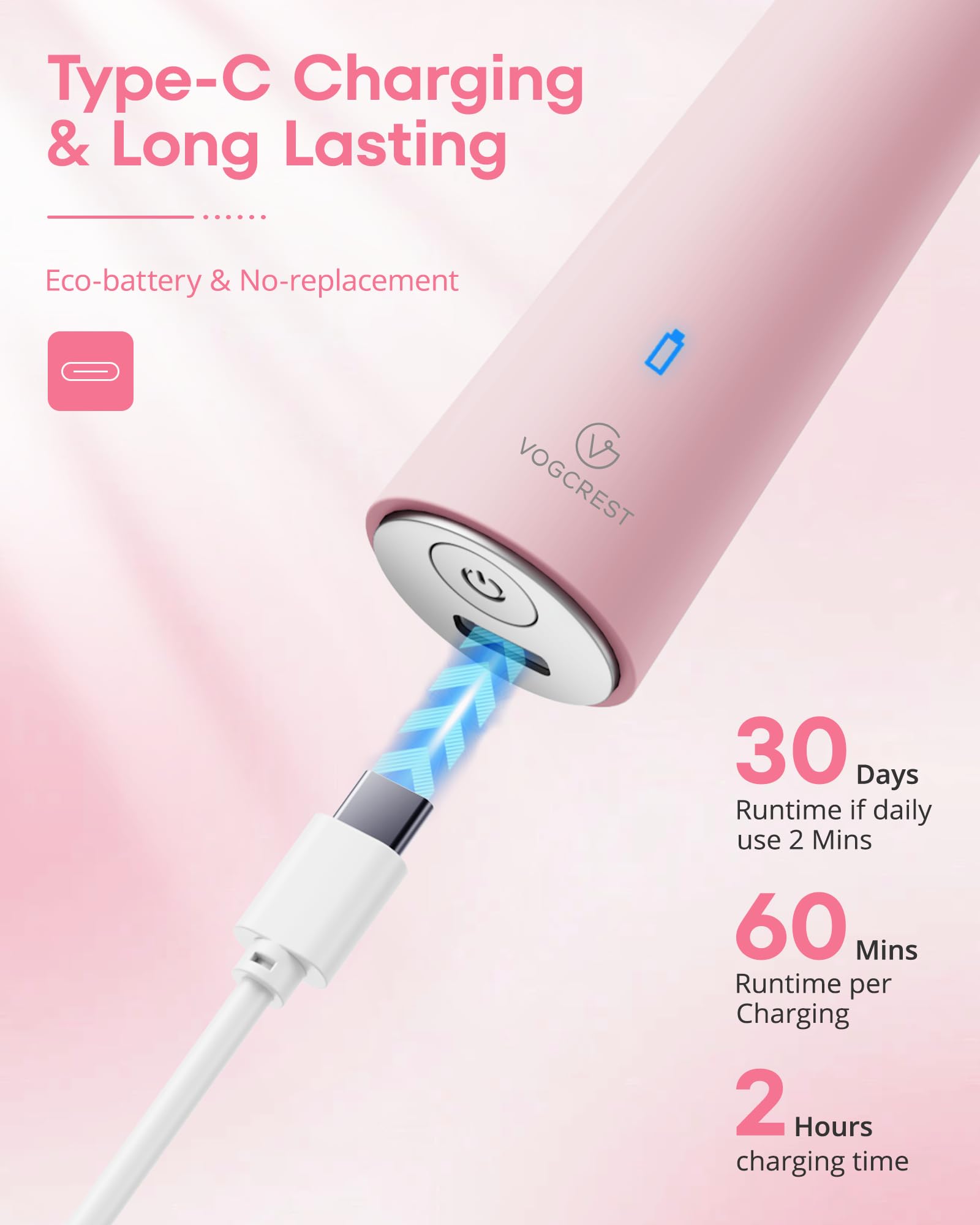 Best Women's Nose Hair Trimmer - Portable & Waterproof 2-in-1 Rechargeable Trimmer for Sensitive Skin - Easy to Clean for Travel, Gym & Daily Grooming