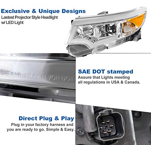 2011-2014 Ford Edge LED Tube Projector Headlights with 6