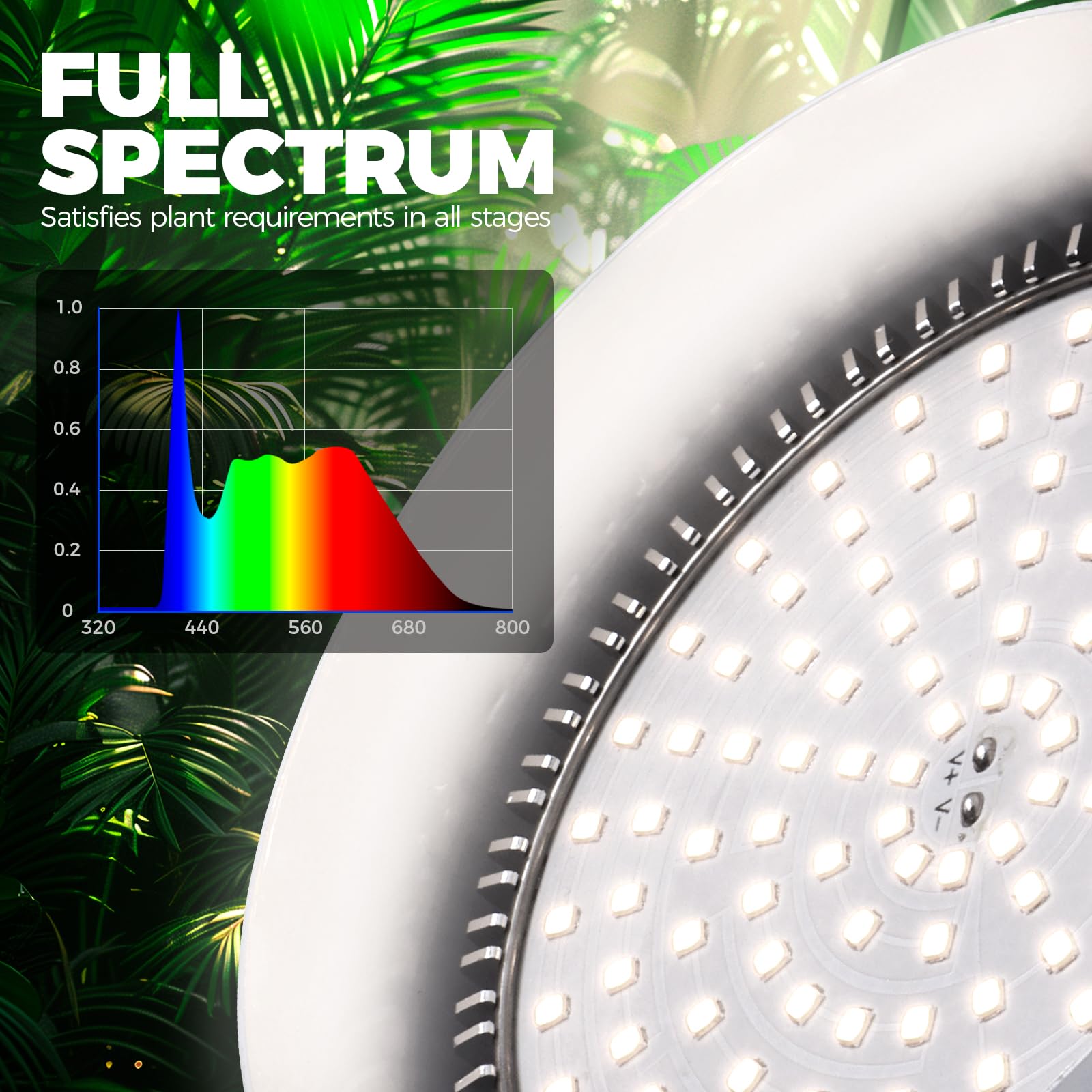 Barrina 25W Full Spectrum LED Grow Light Bulb with Timer - 4H/9H/14H Auto Timing & Hanging System - 16.4FT Power Cord for Indoor Plants - Perfect for Hydroponics, Greenhouses, and Home Gardening