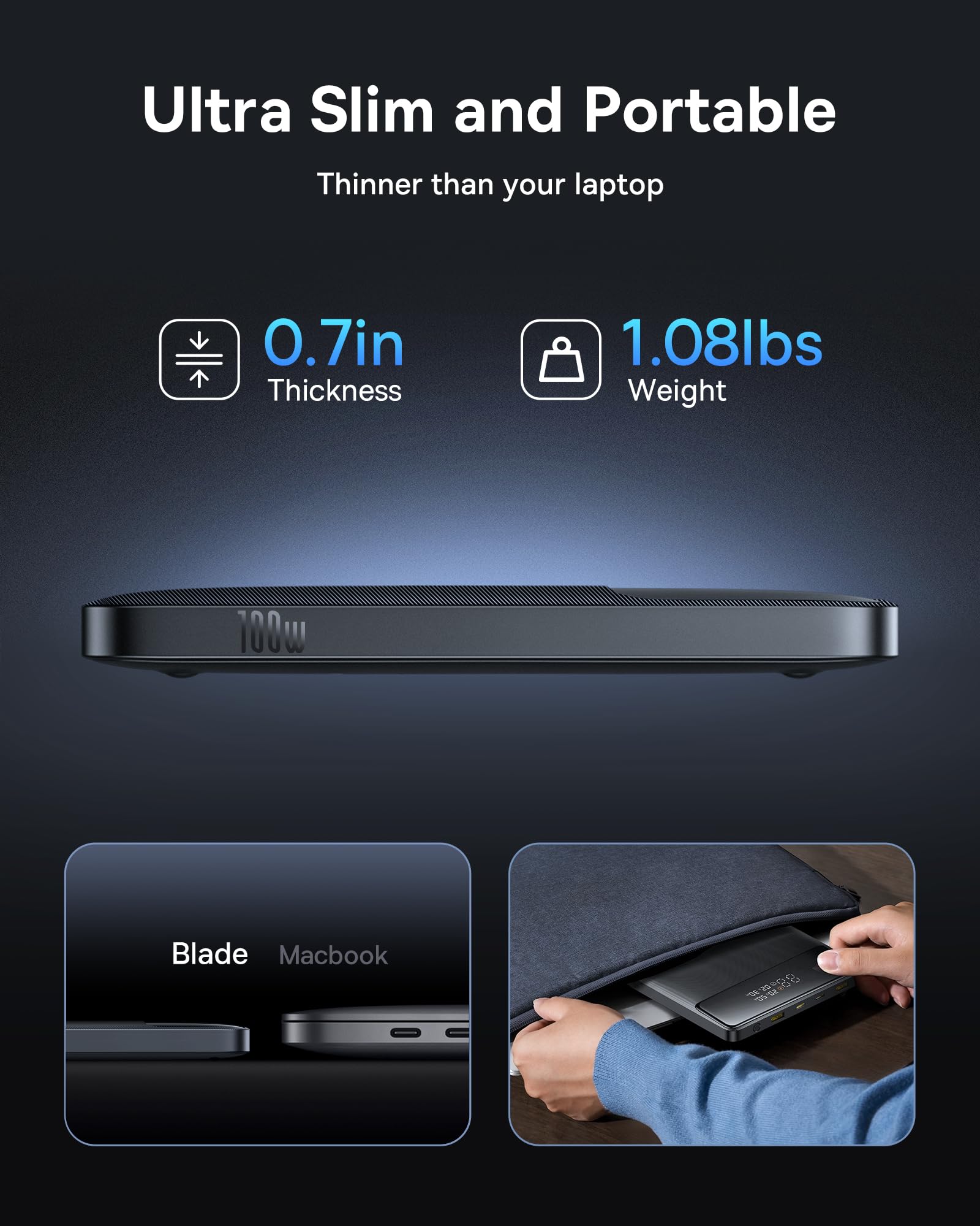 Baseus 100W 20000mAh Portable Laptop Charger - Fast Charging Power Bank with 2 USB-C & 2 USB-A Ports for MacBook, iPad, iPhone 16/15/14/13/12, Samsung S24, Dell, Steam Deck - Perfect for Travel, Business Trips & Outdoor Adventures