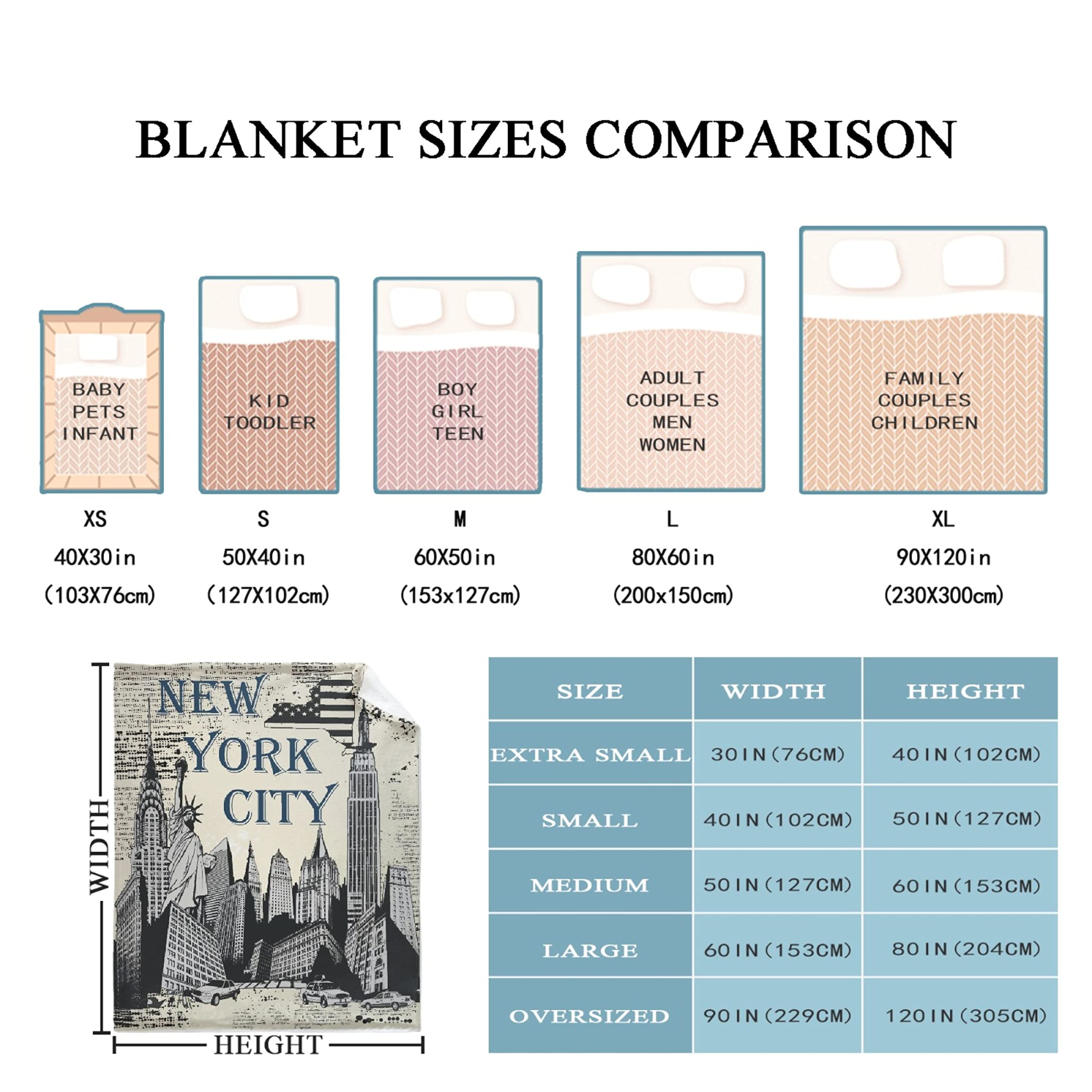 Retro New York City Themed Flannel Fleece Throw Blanket - Ultra Soft & Warm 120