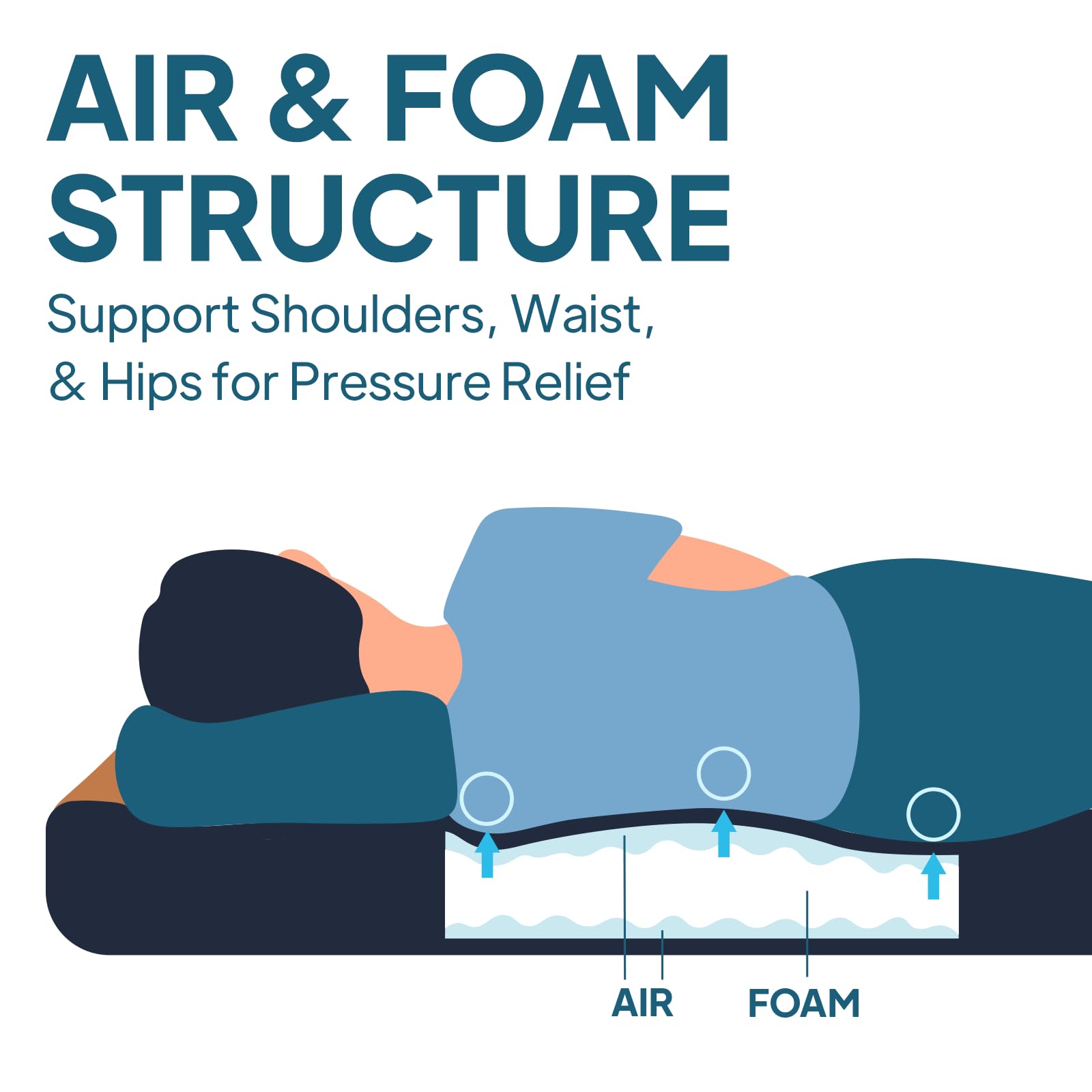 LOSTHORIZON Self-Inflating Camping Mattress - 4.5