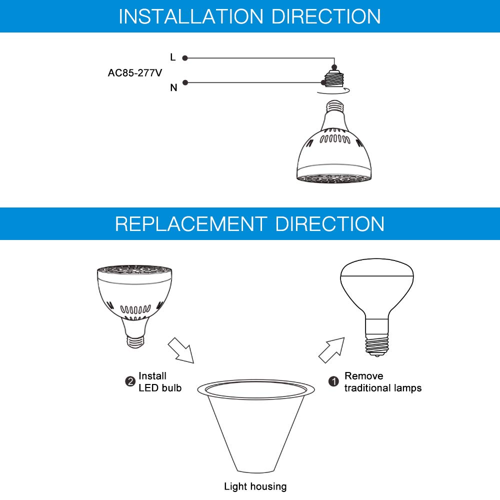 12V 50W LED Pool Light for Inground Swimming Pools - 5000LM Daylight White, Energy Efficient Replacement for 300-800W Halogen Bulbs - Compatible with Pentair & Hayward Pool Lights - Perfect for Night Swimming, Pool Parties & Backyard Lighting