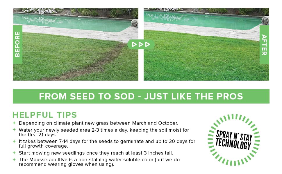 Hydro Mousse Bermuda Grass Seed - Large Refill Bag (1000 Sq Ft Coverage) - Fast-Growing Drought-Resistant Lawn Seed for Backyards, Golf Courses & Sports Fields