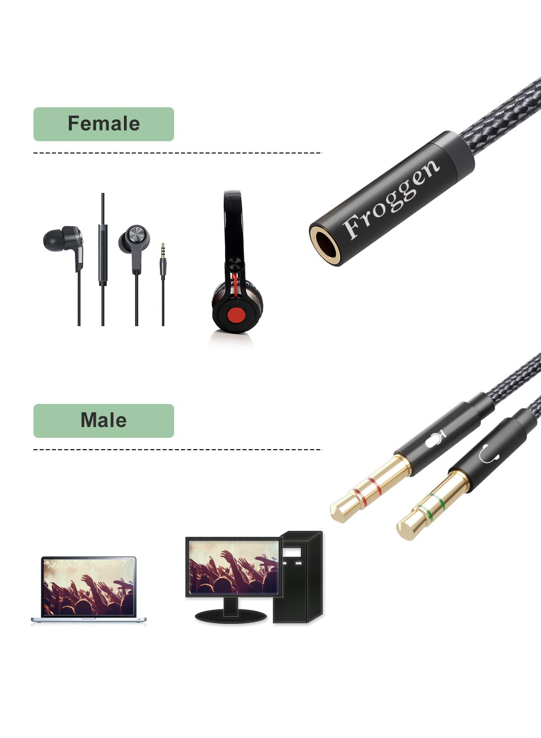 Froggen 3.5mm Headphone Splitter - CTIA Audio Mic Adapter Cable (Female to Dual Male) for Gaming Headsets - Compatible with Xbox, PS4, PC, Laptop & Desktop - 1M Black - Perfect for Multiplayer Gaming & Streaming Setups